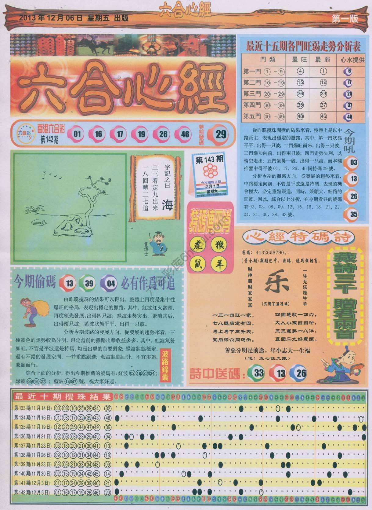 六合心经