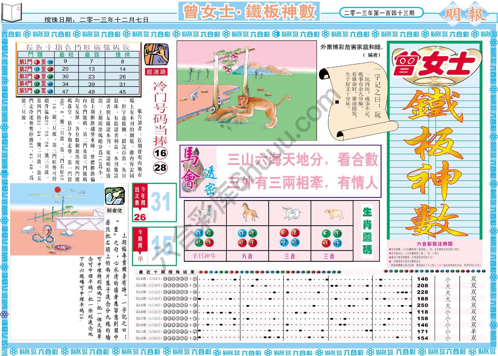 曾女士铁板神数