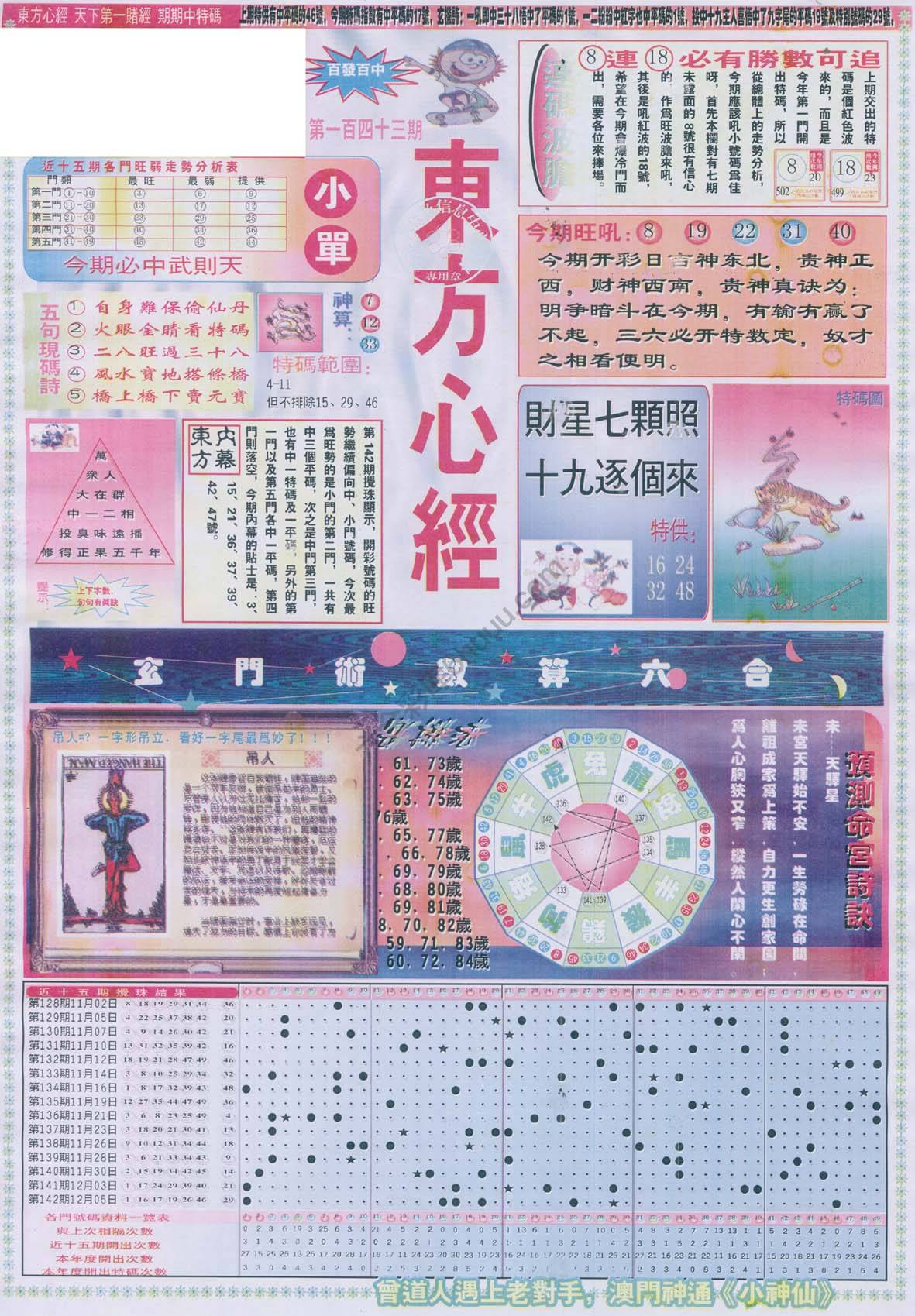 东方心经