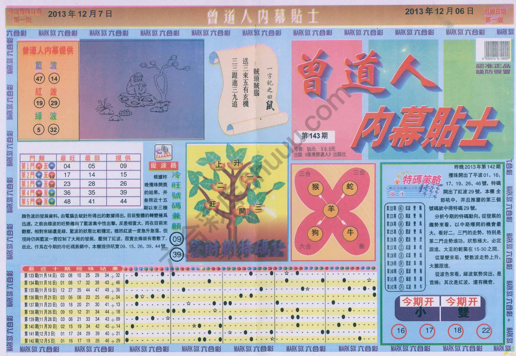 曾道人内幕贴士