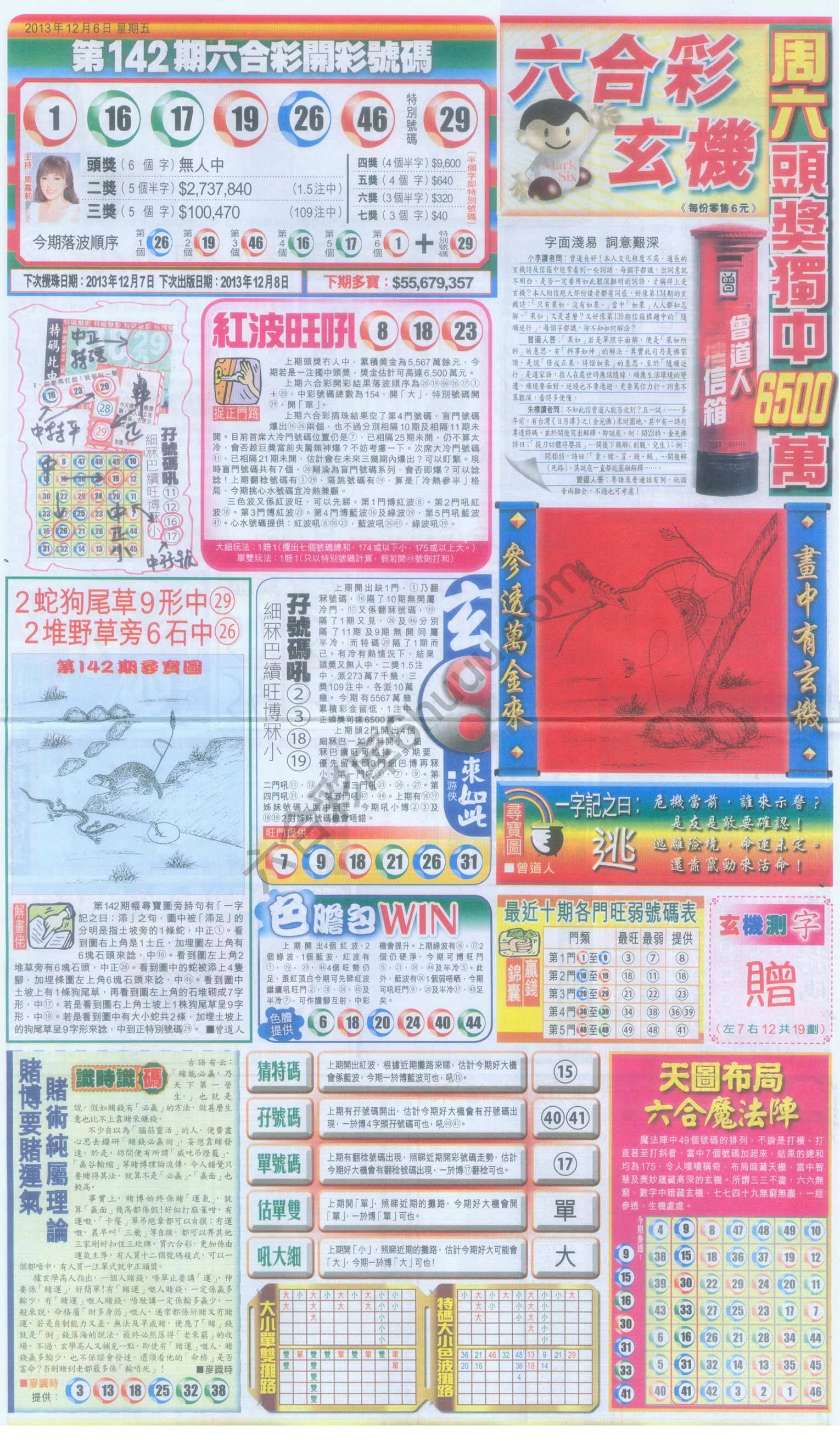 跑狗图