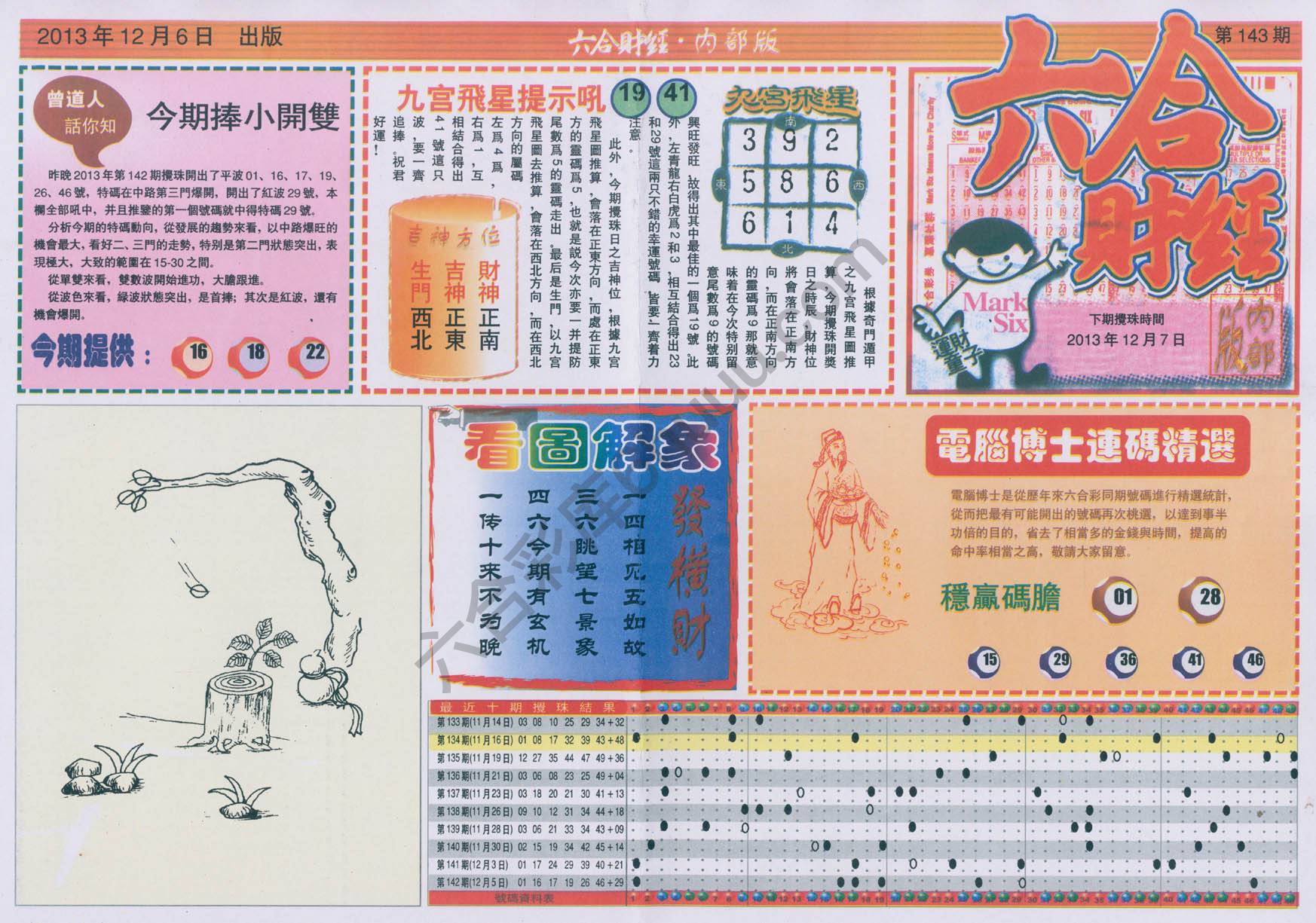 六合财经