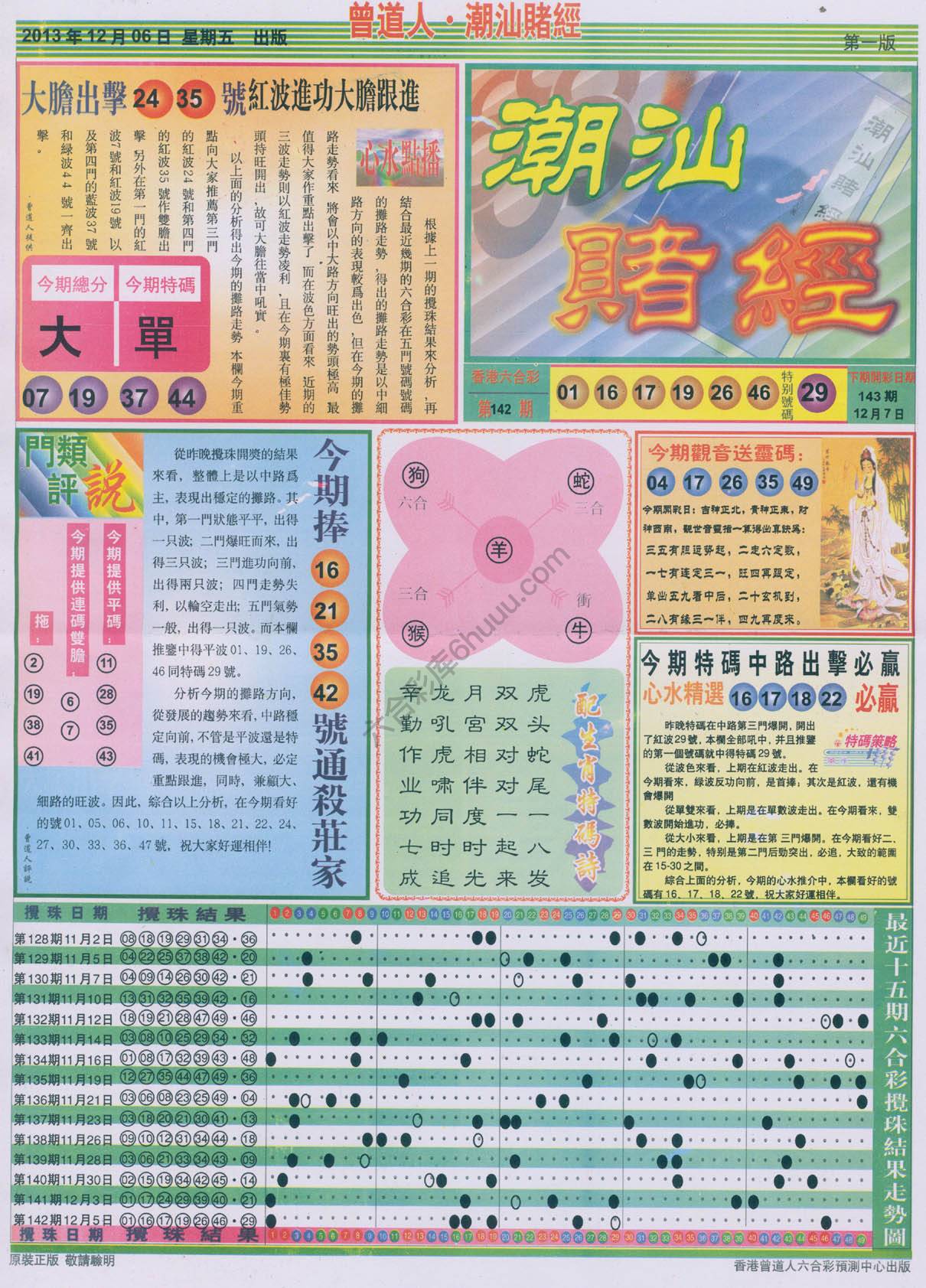 曾道人潮汕赌经