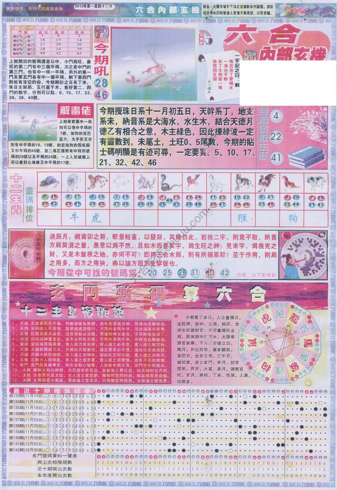 六合内部玄机