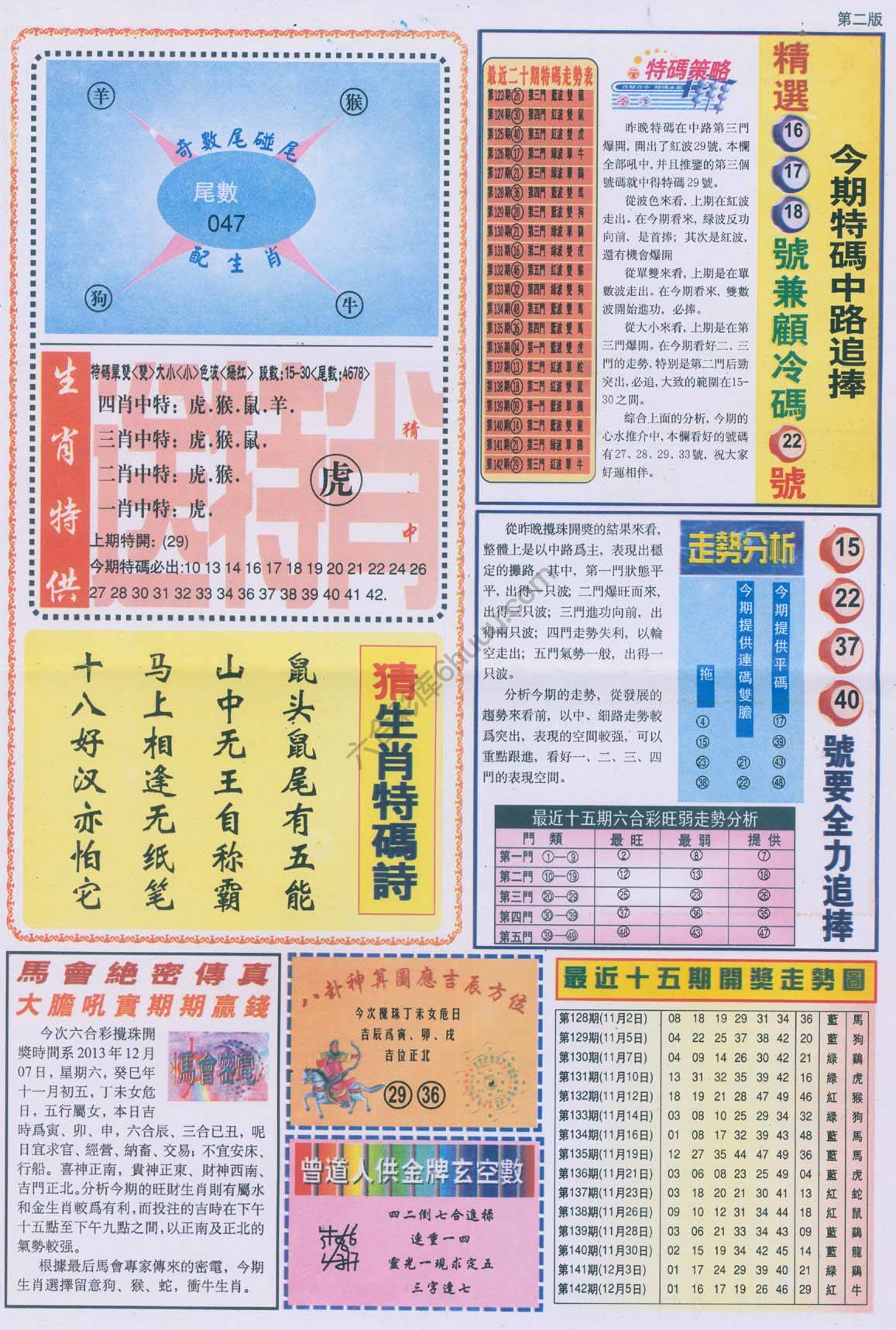 曾道人内幕消息