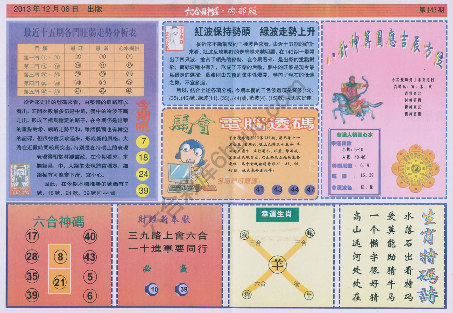 六合财经