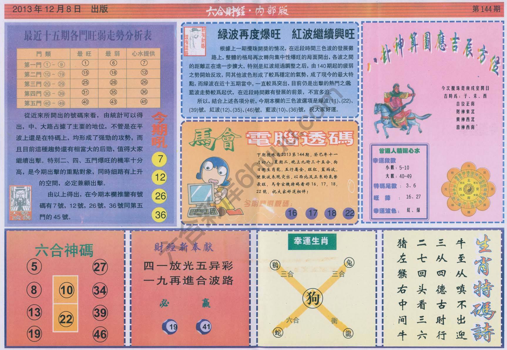六合财经