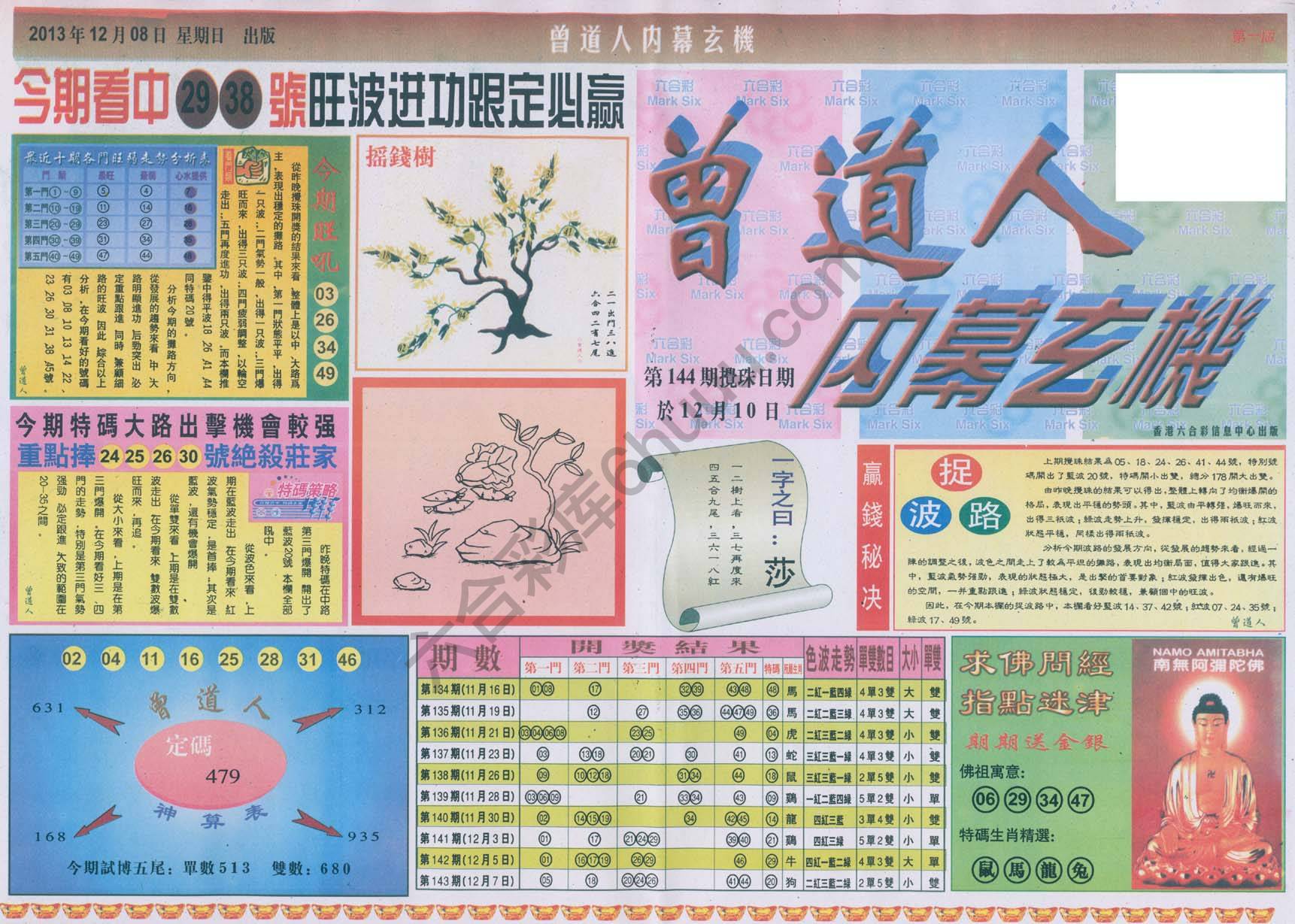 曾道人内幕玄机