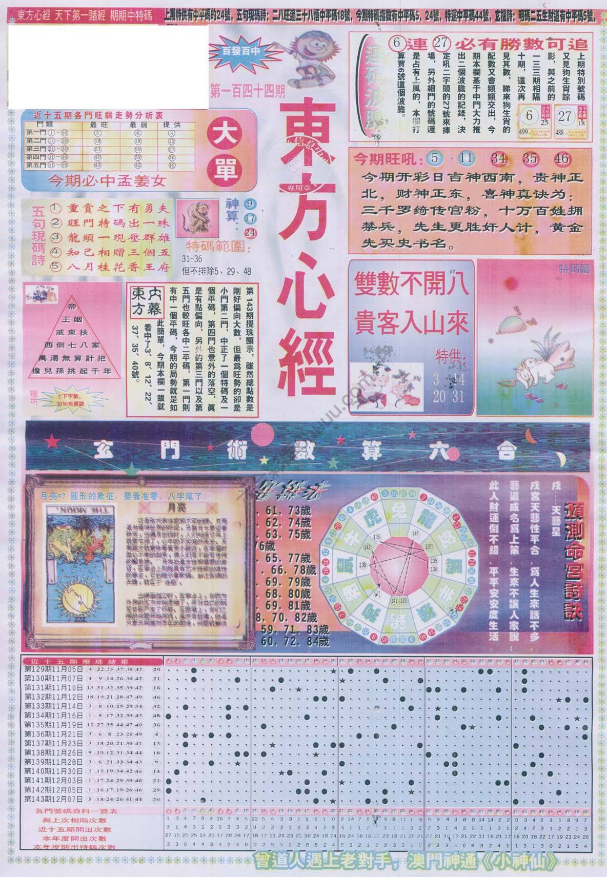 东方心经