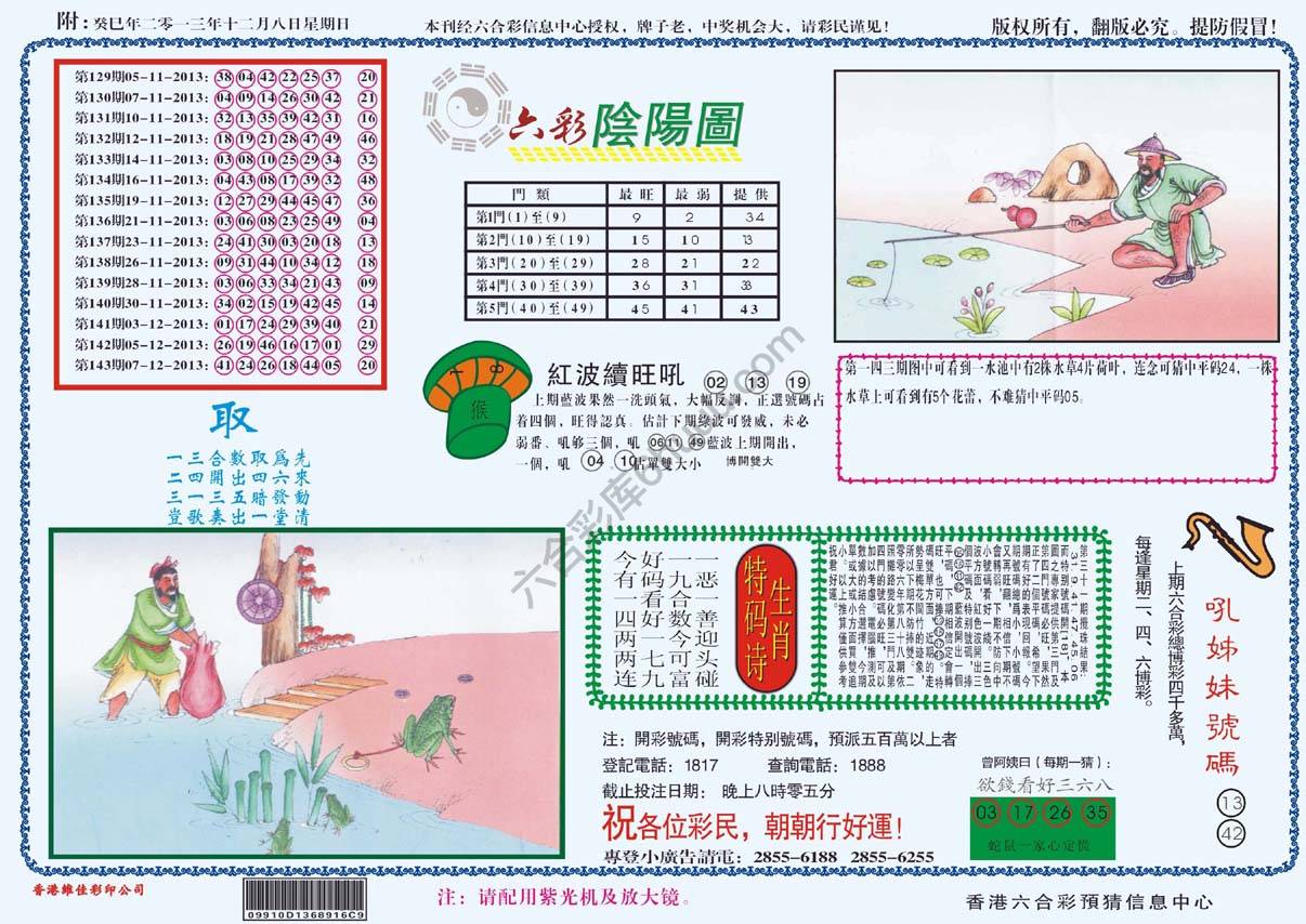 六彩阴阳图
