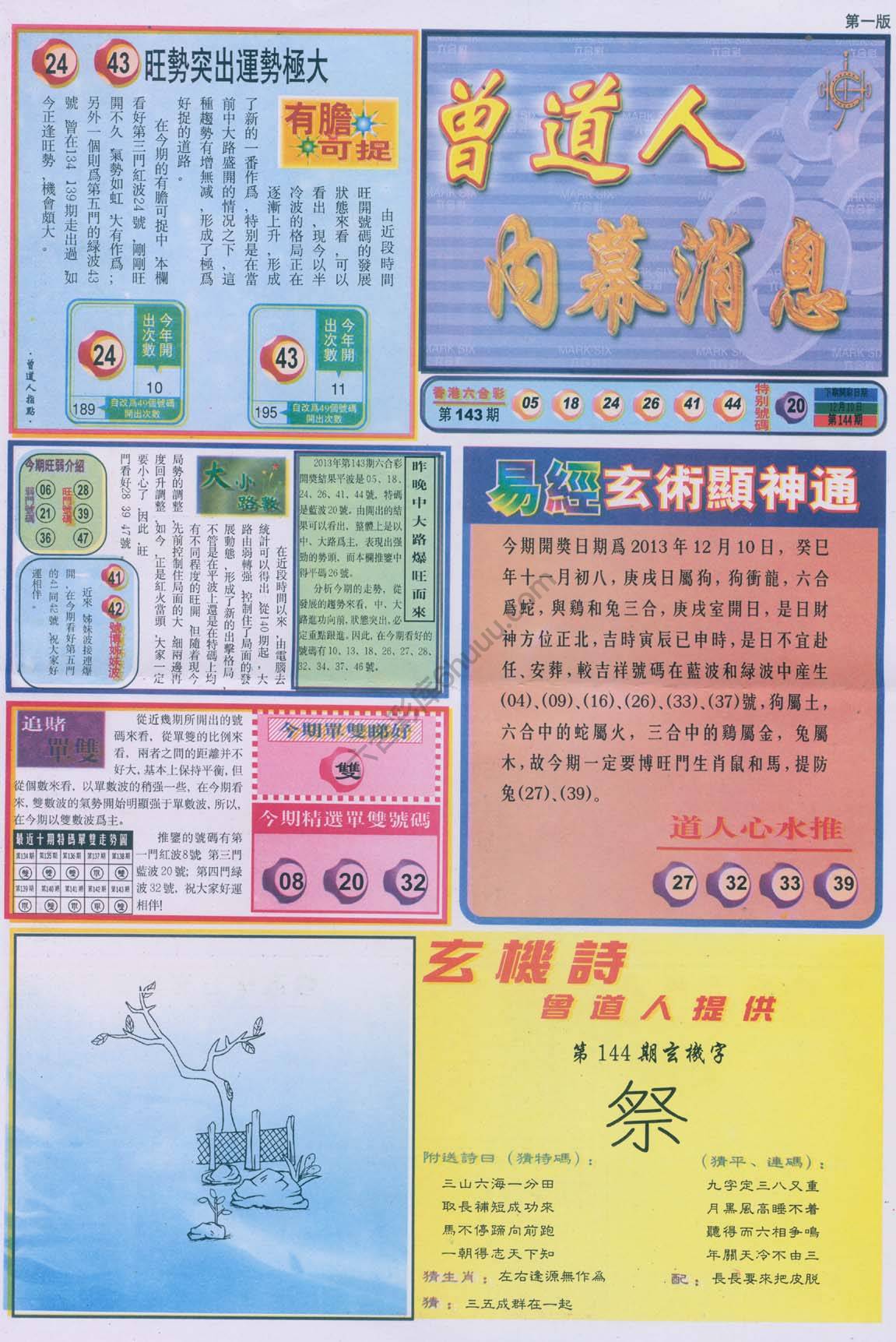 曾道人内幕消息