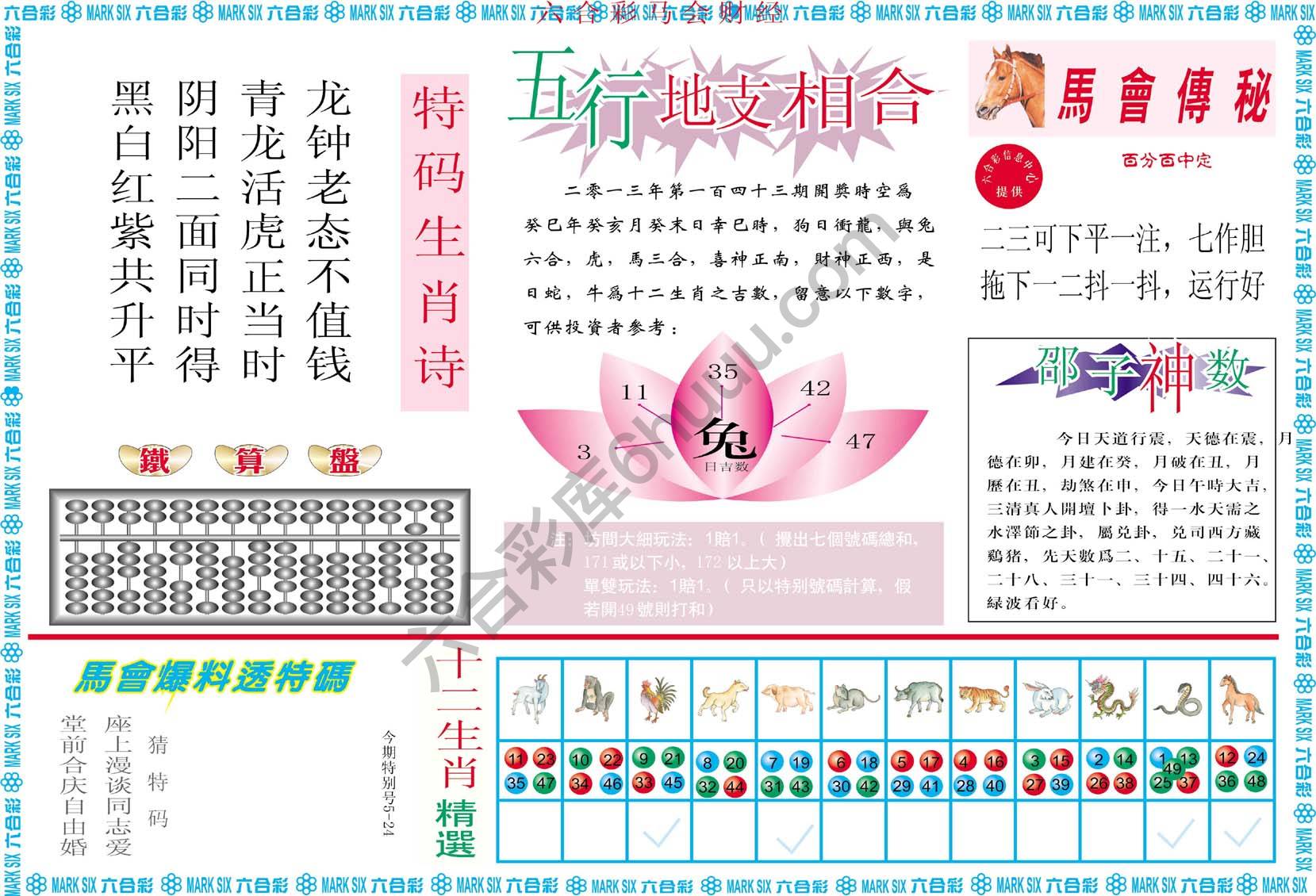 六合彩马会财经