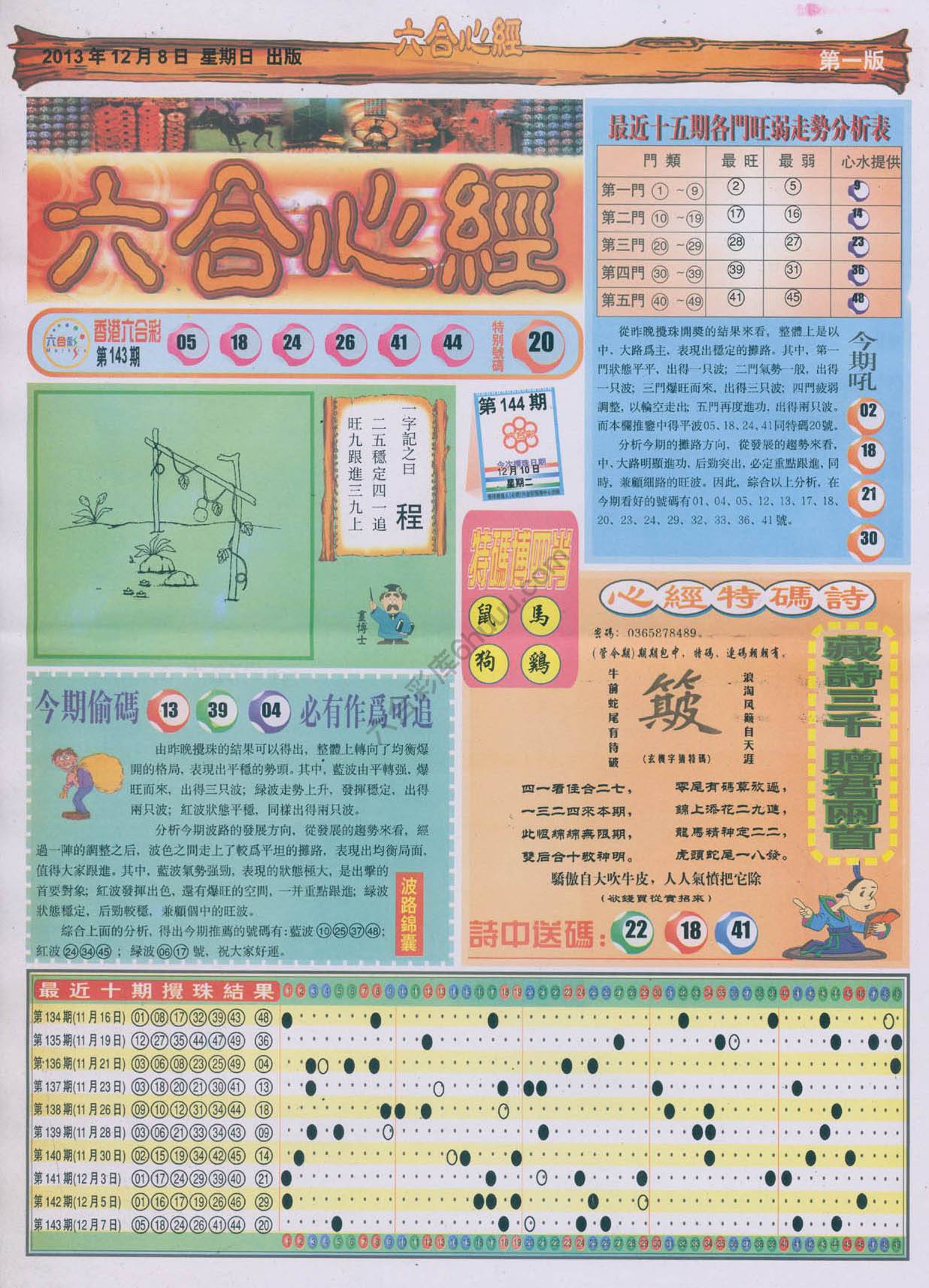 六合心经