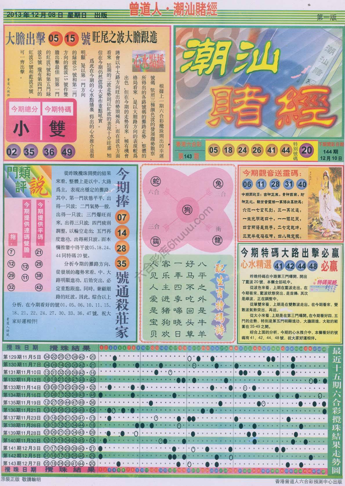 曾道人潮汕赌经