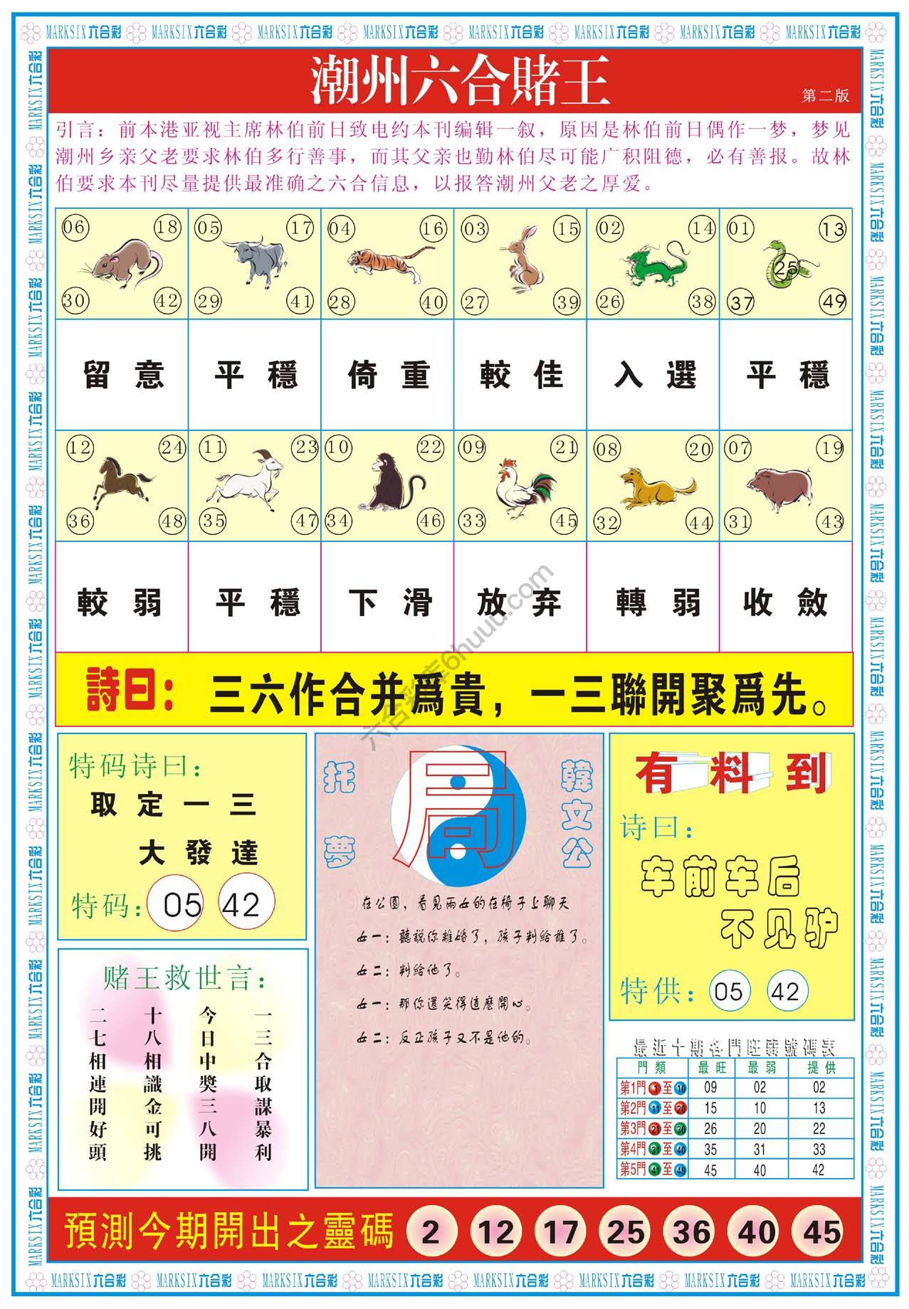 潮州六合赌王