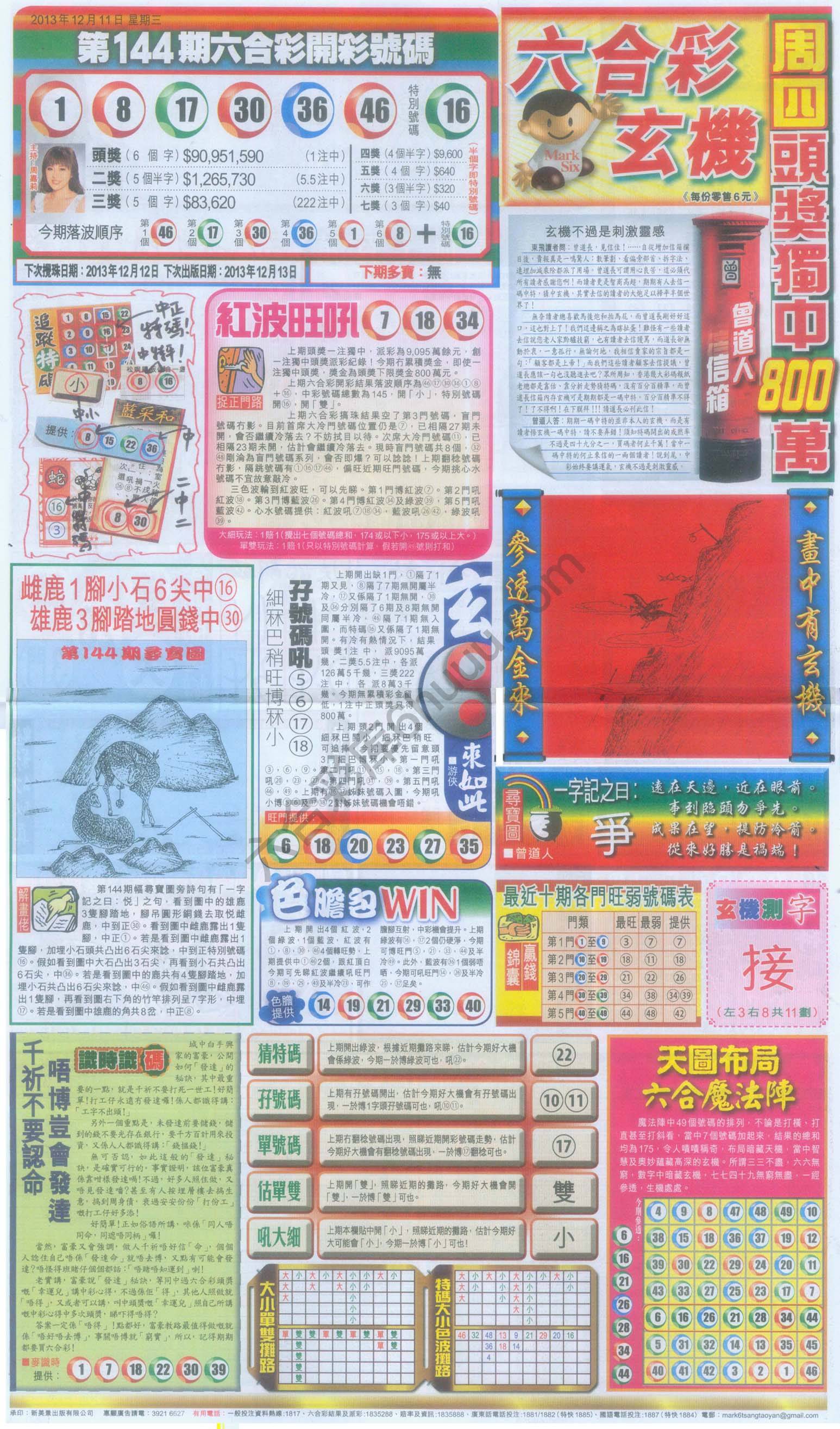 跑狗图