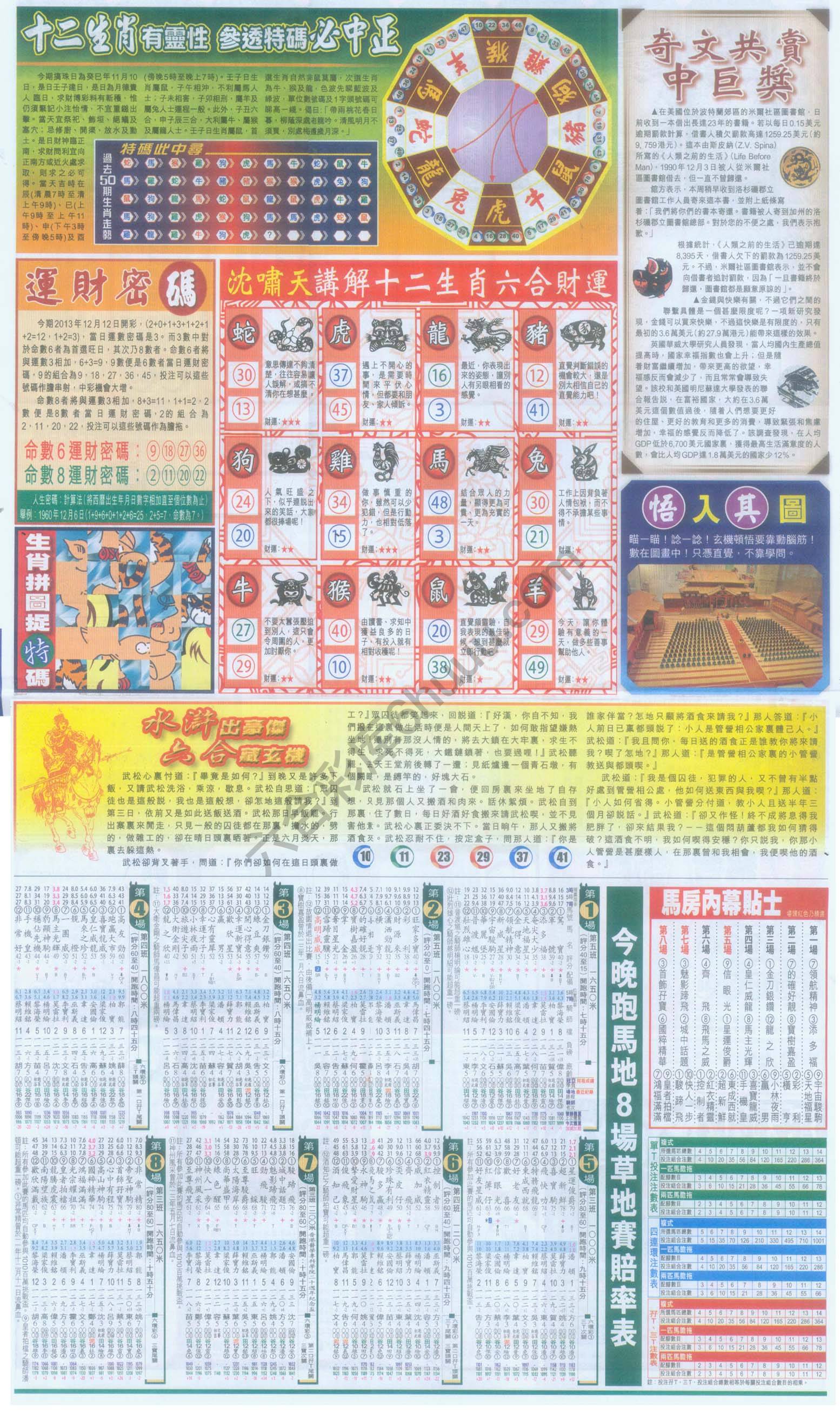 跑狗图