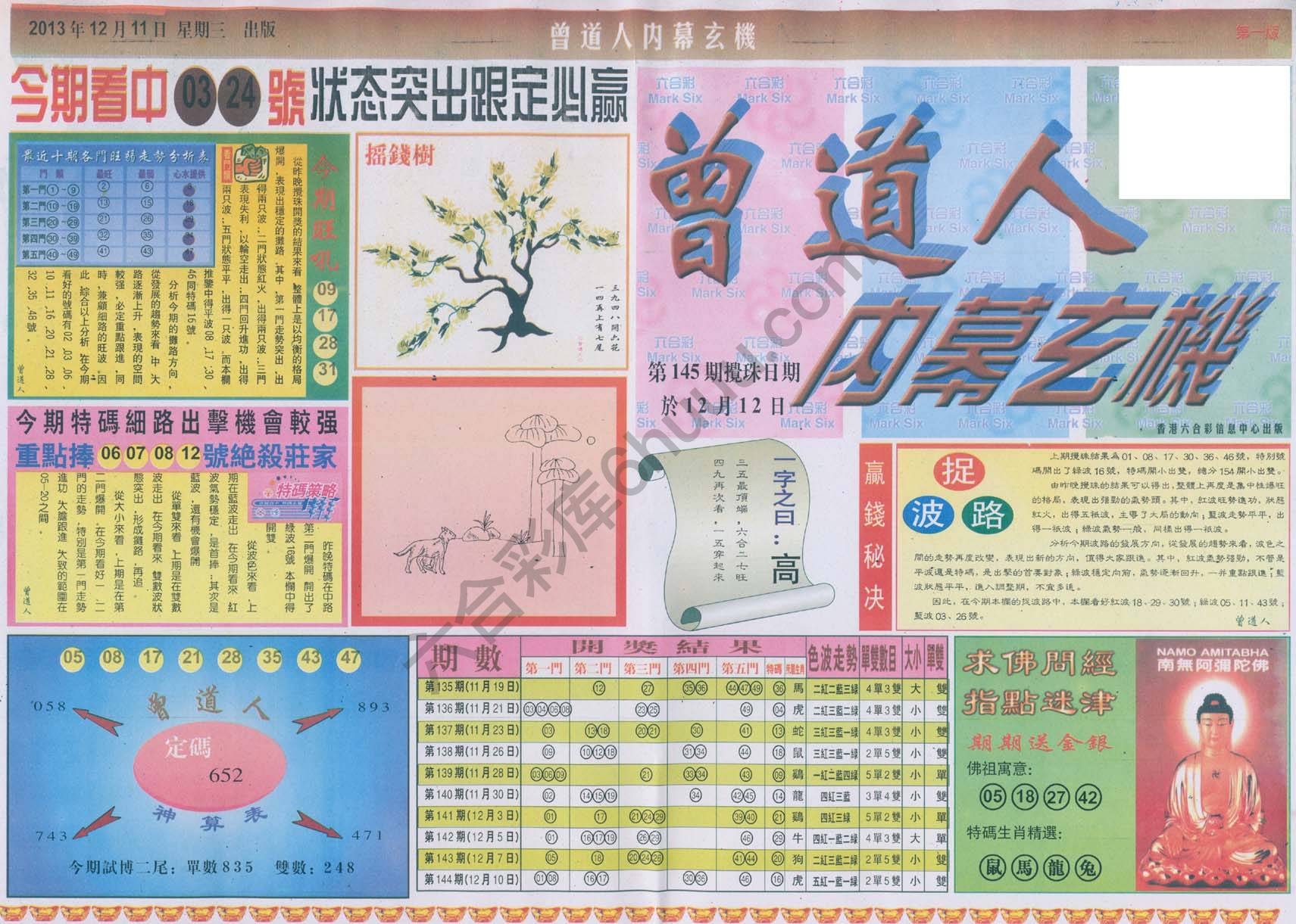 曾道人内幕玄机