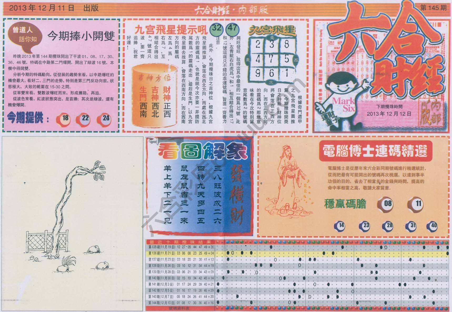 六合财经