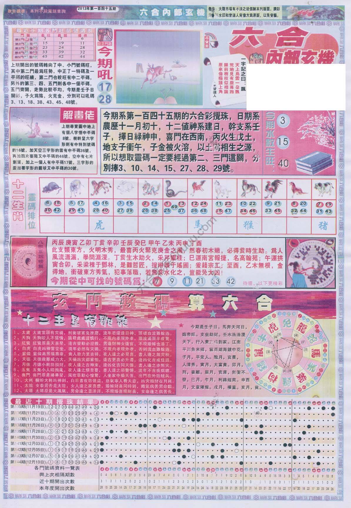 六合内部玄机