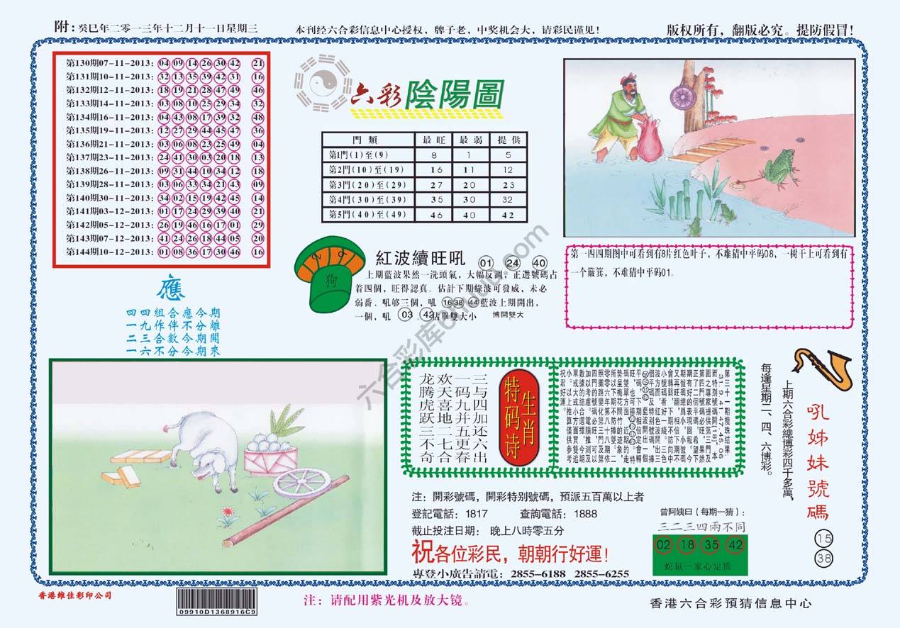 六彩阴阳图