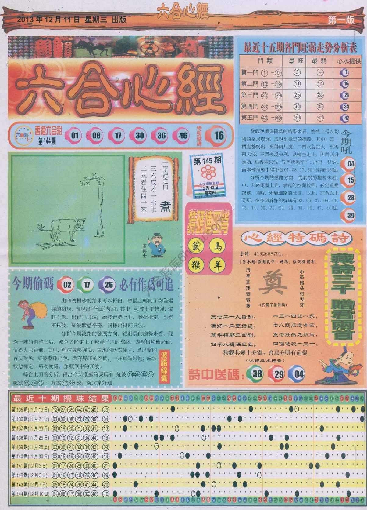 六合心经