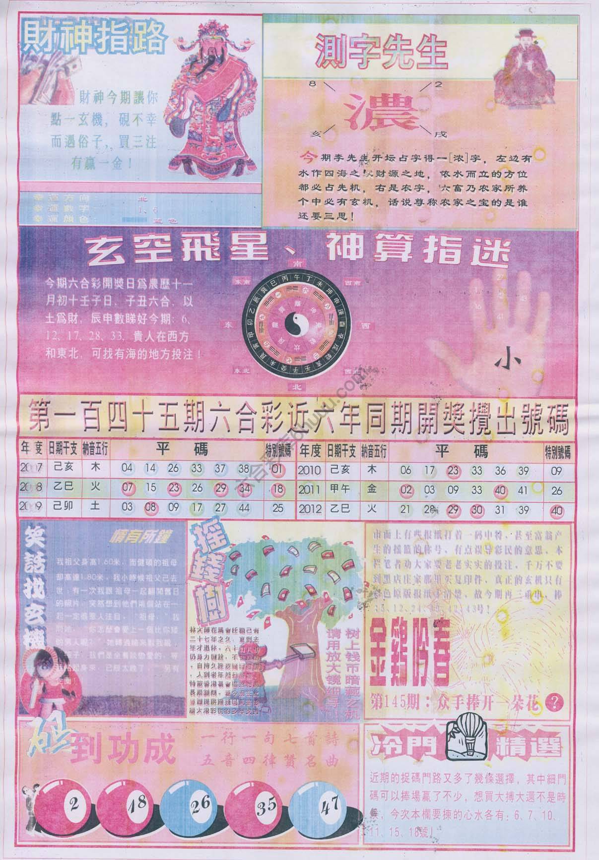 四柱预测