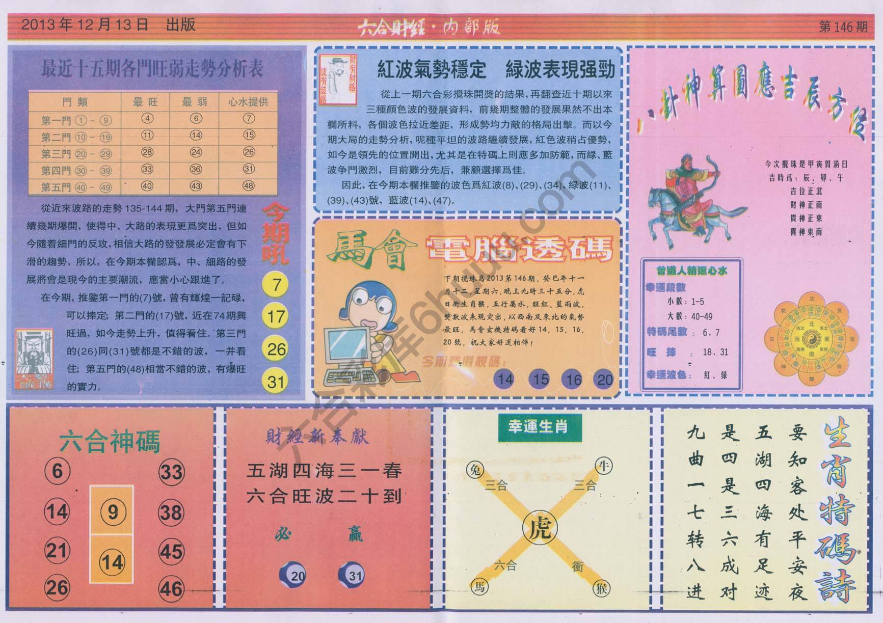 六合财经