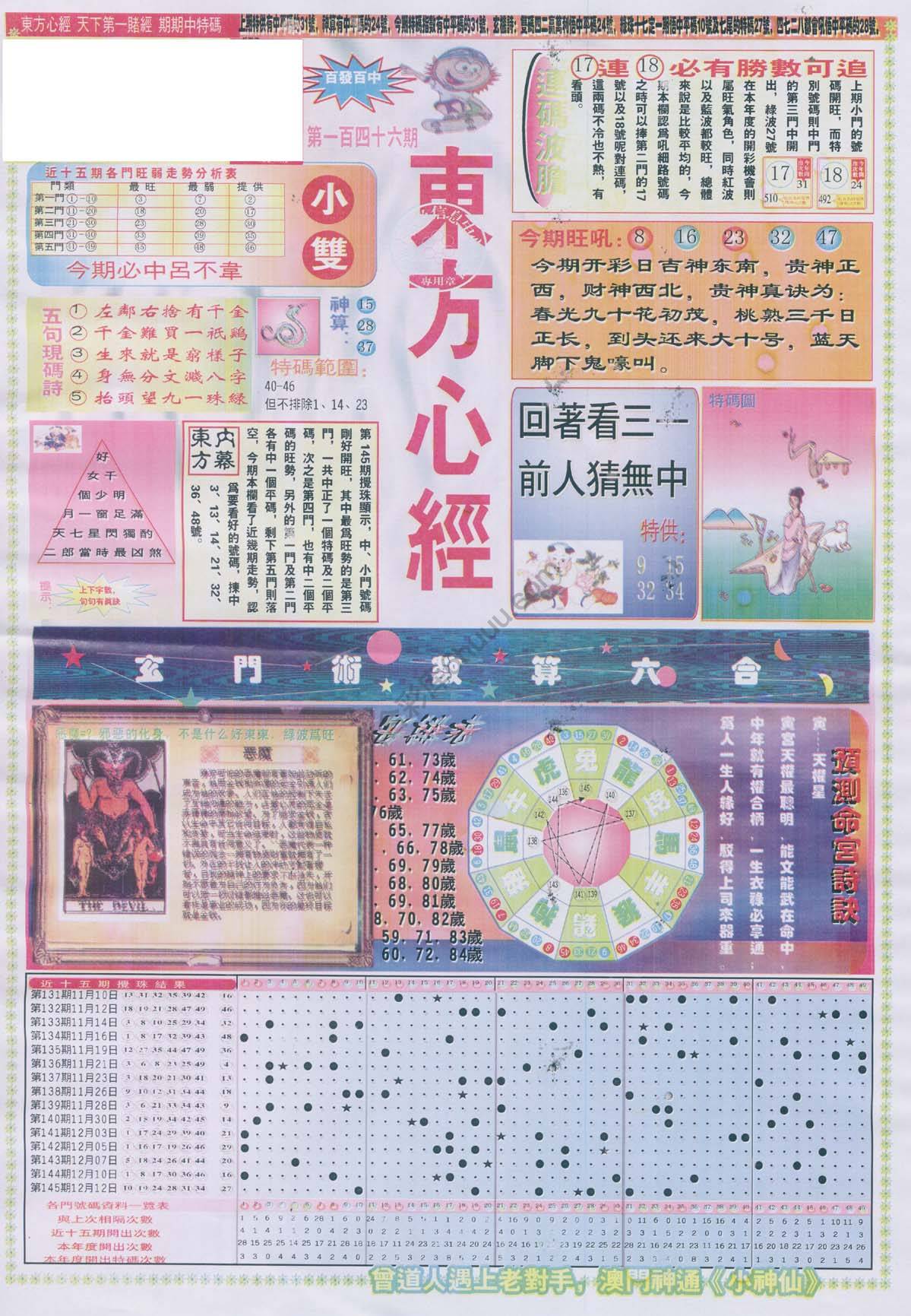 东方心经