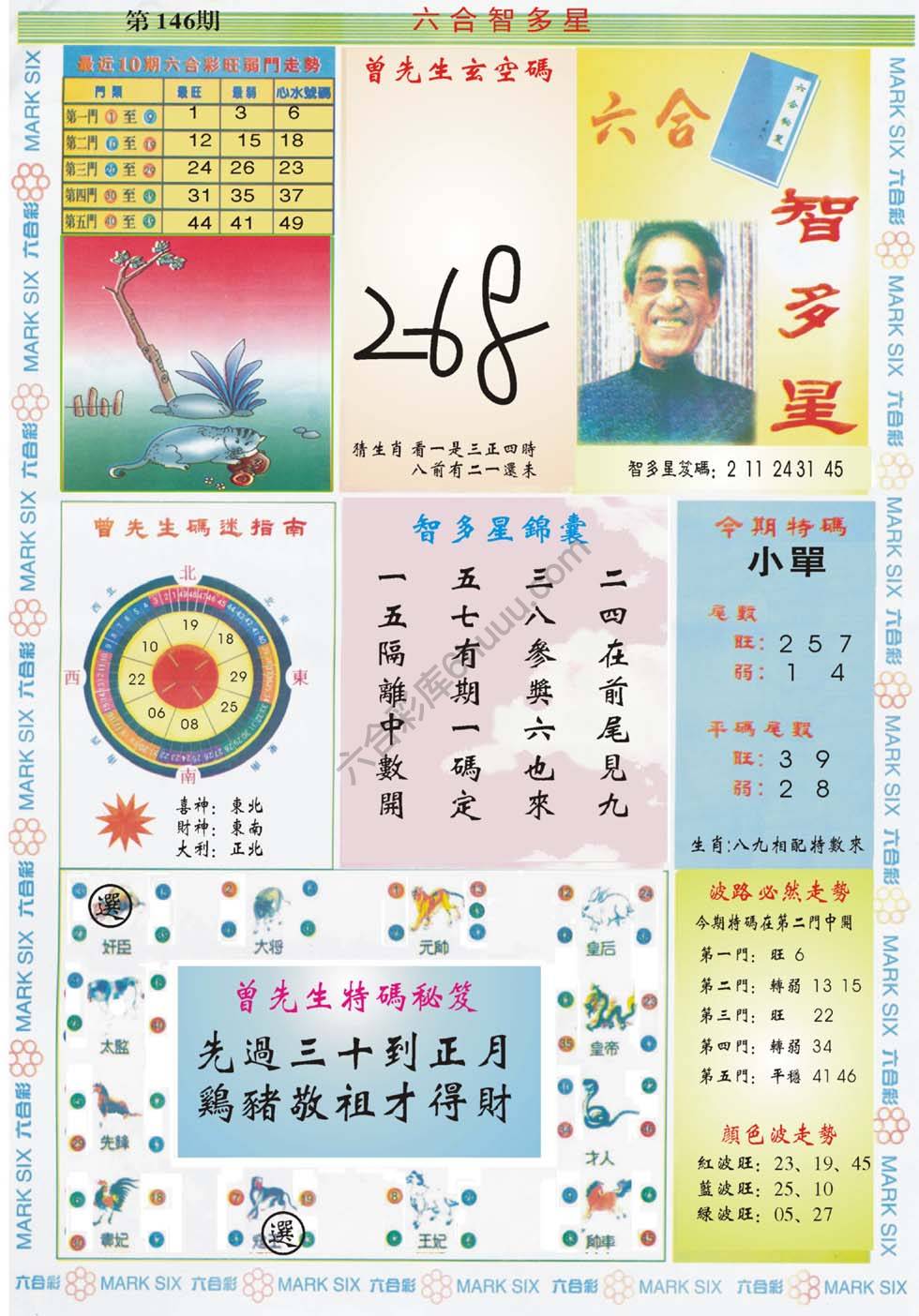 六合智多星
