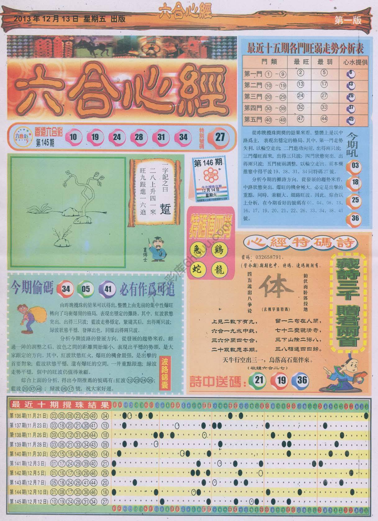 六合心经