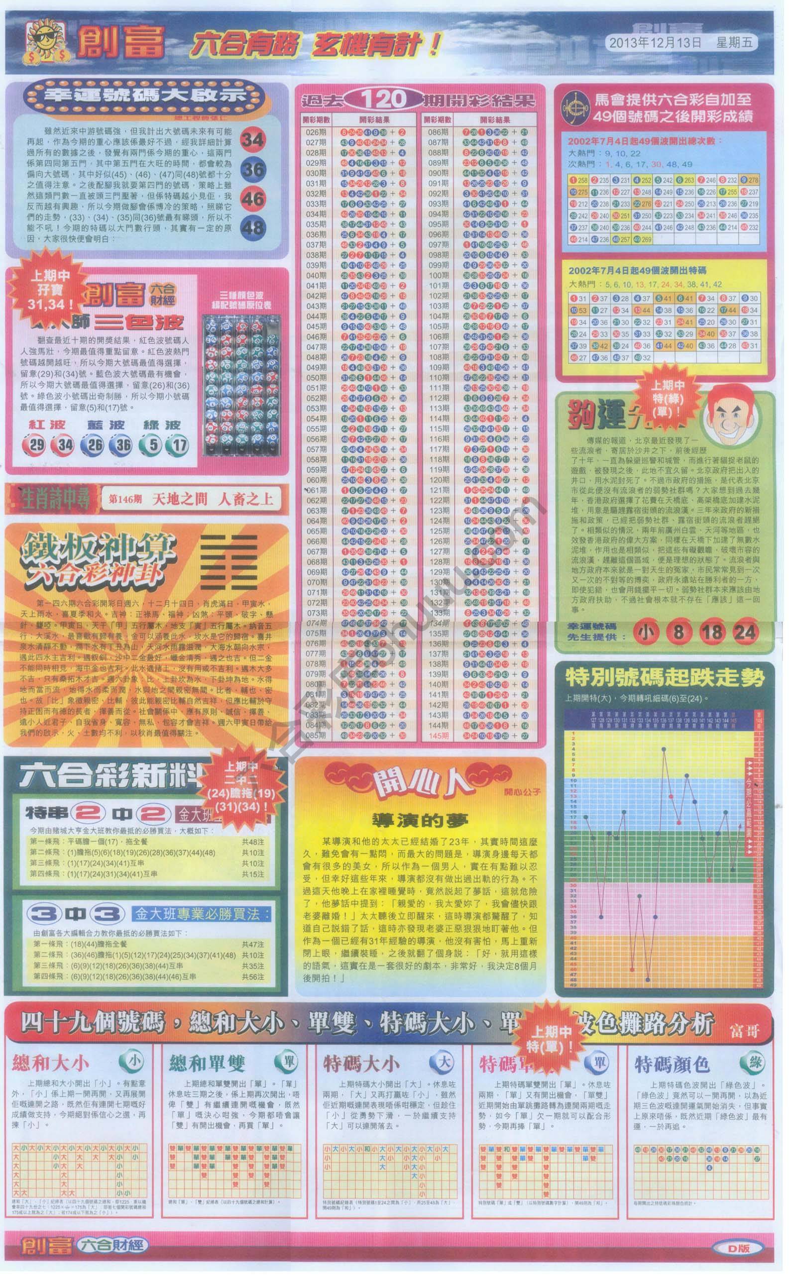 创富