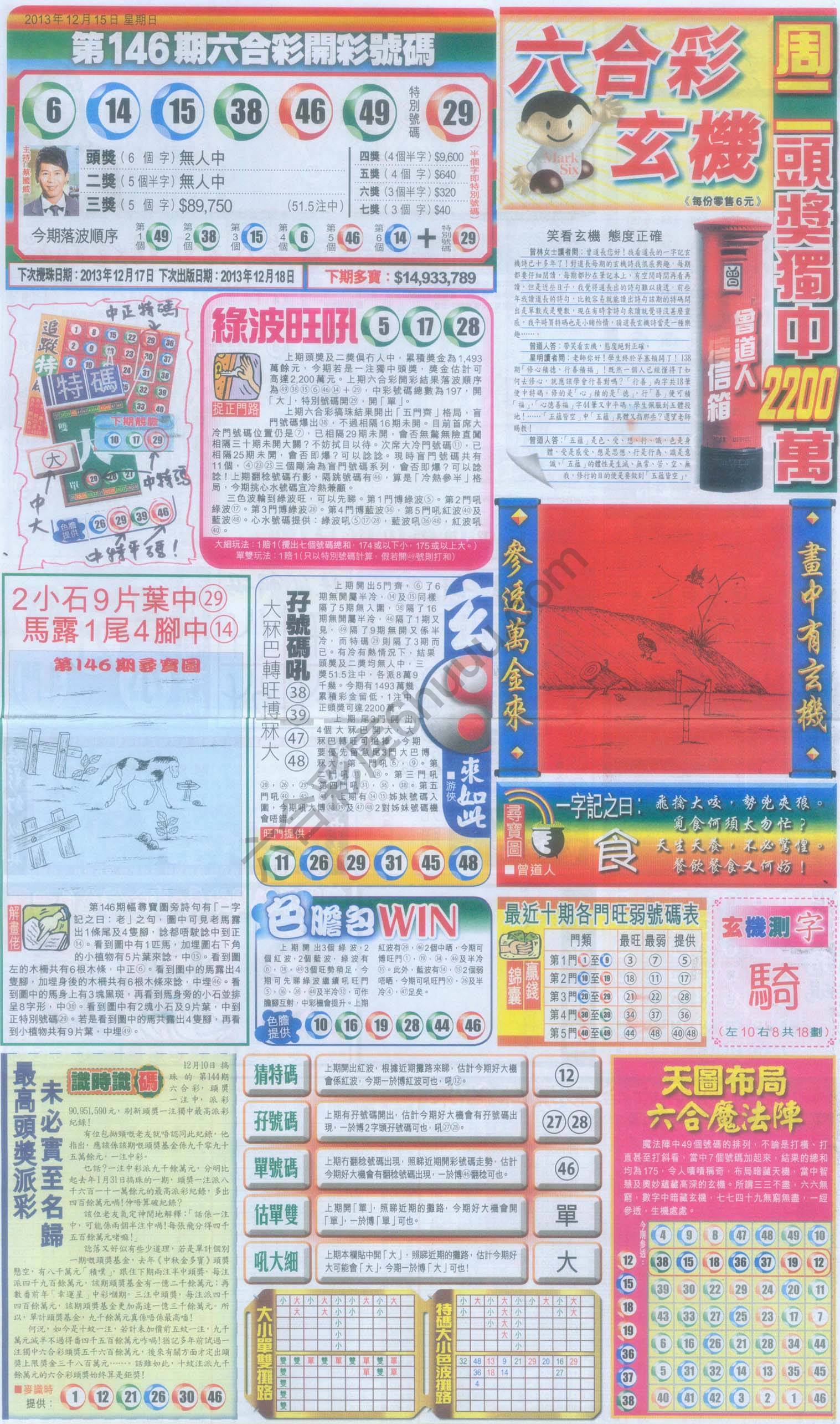 跑狗图