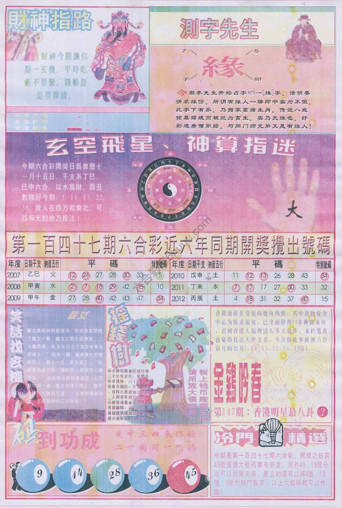 四柱预测