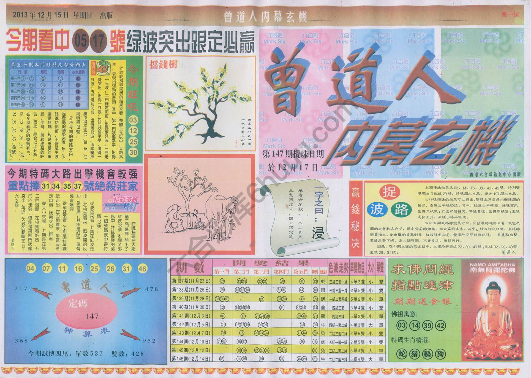 曾道人内幕玄机