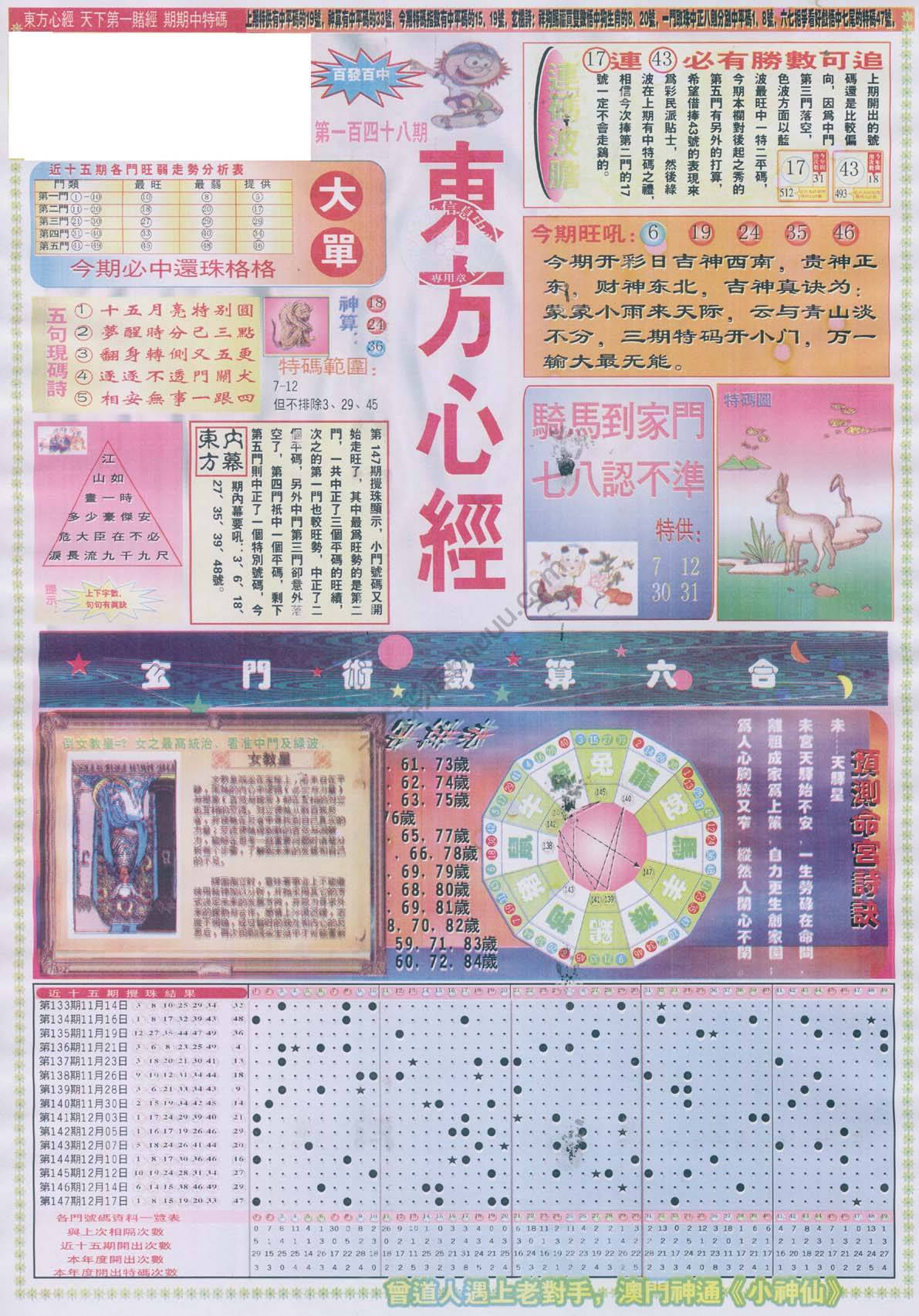 东方心经