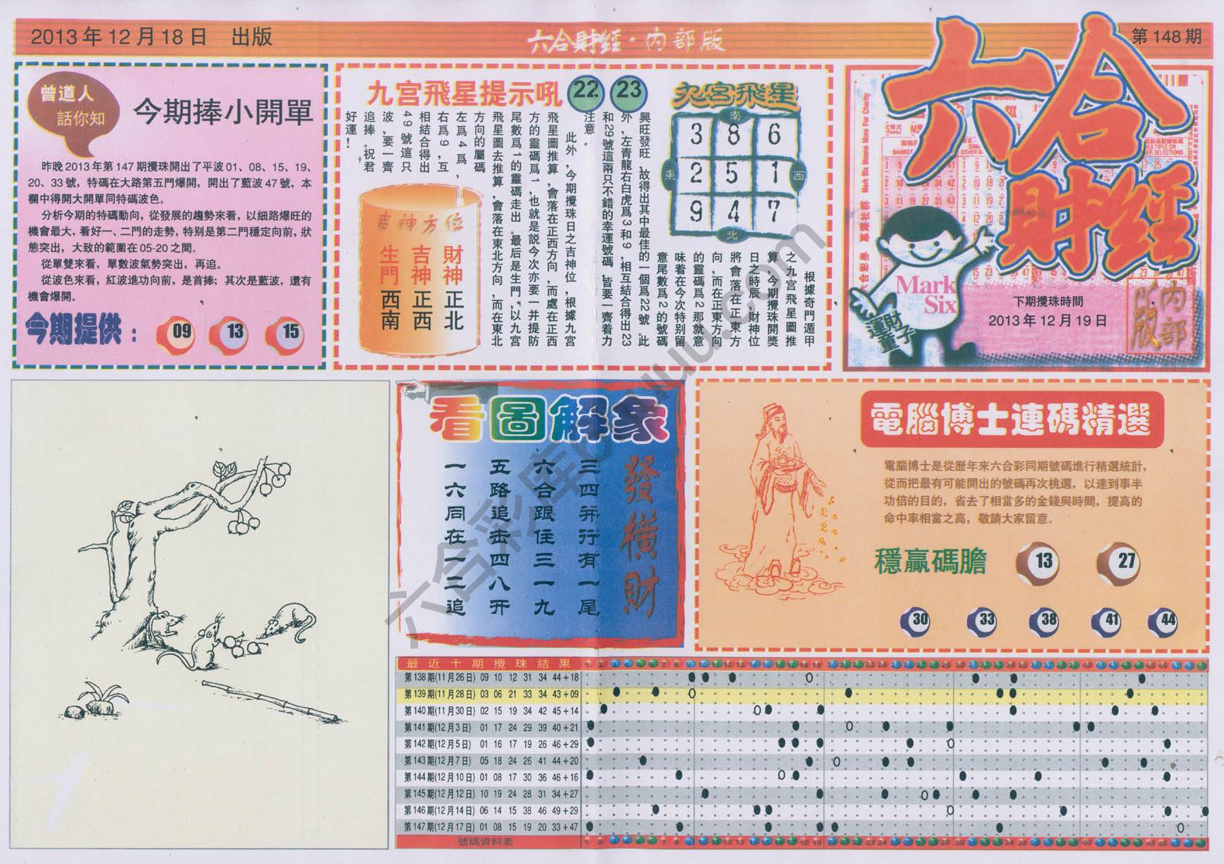 六合财经