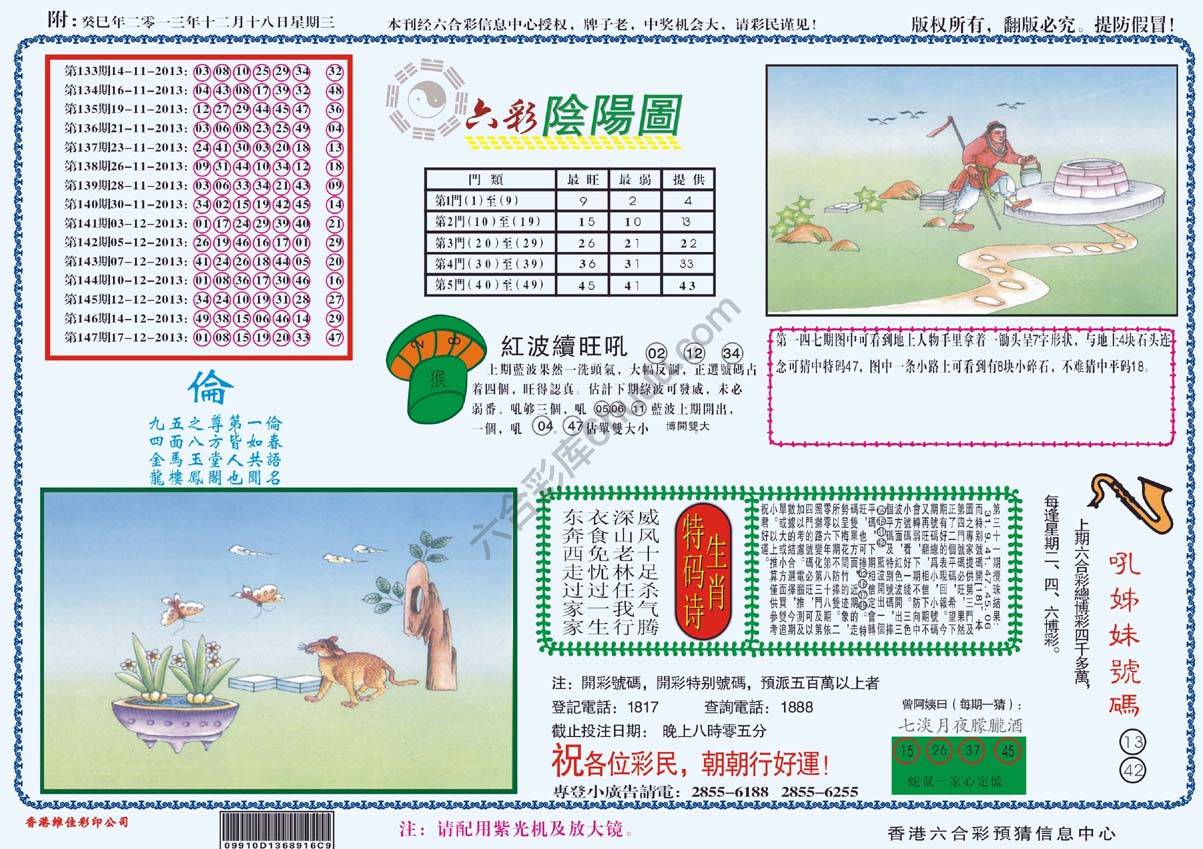 六彩阴阳图