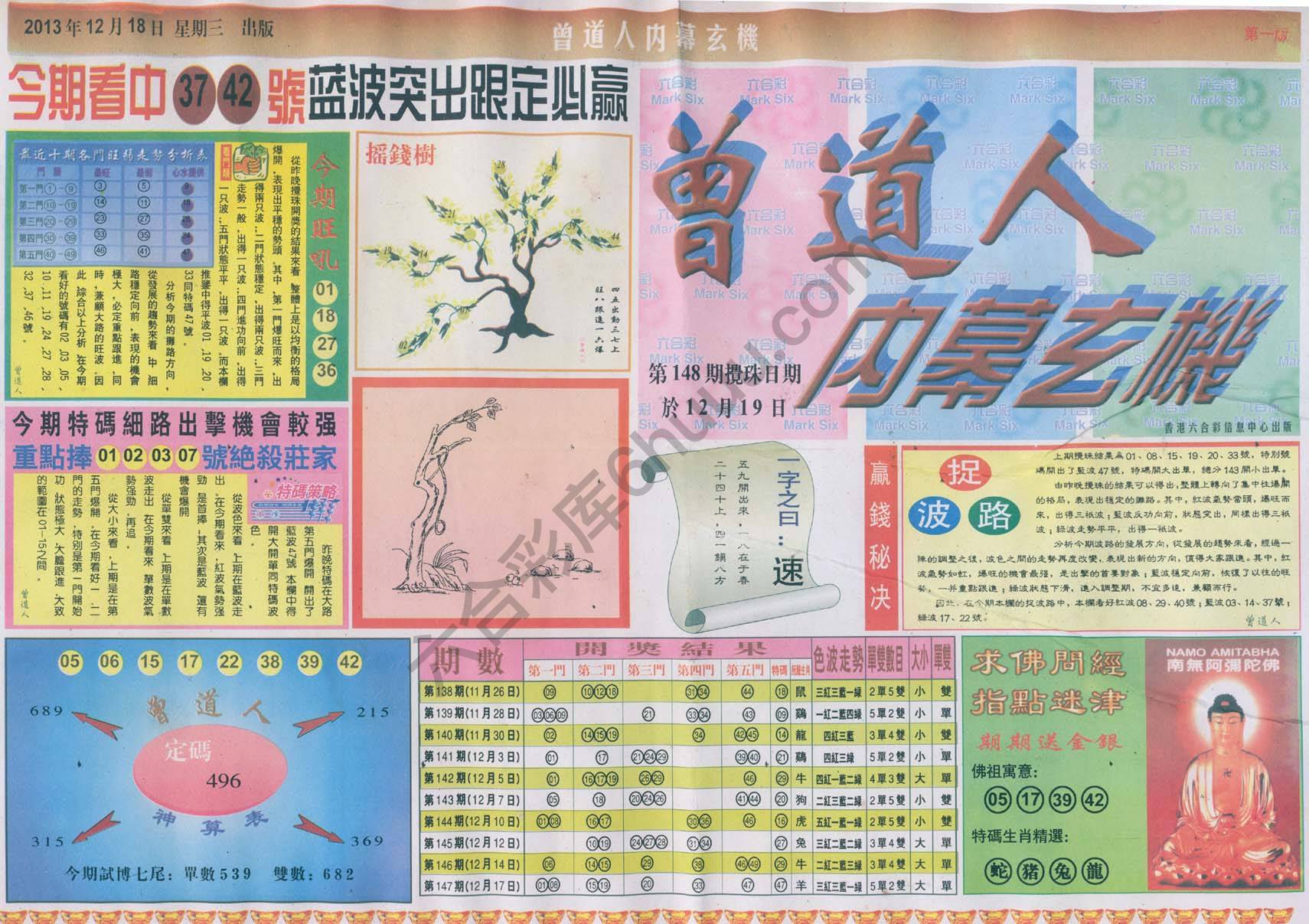 曾道人内幕玄机
