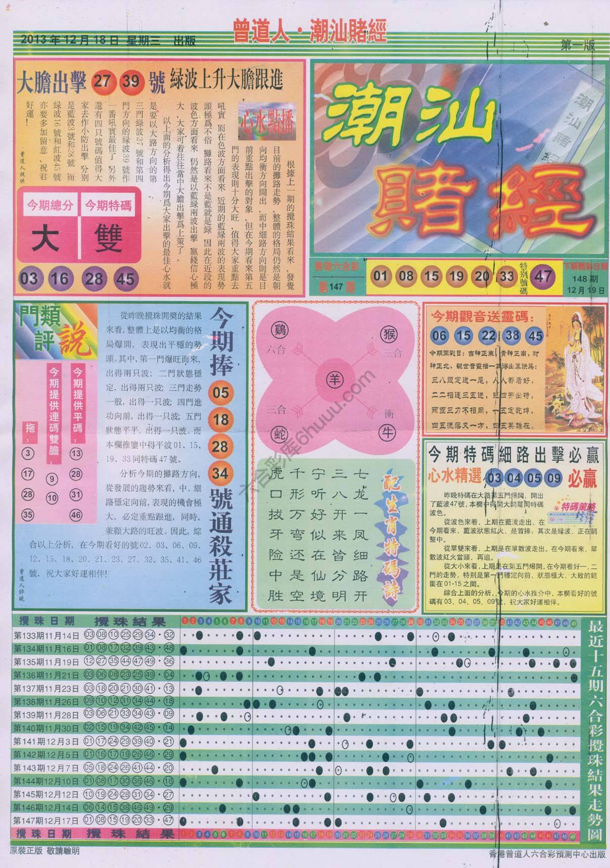 曾道人潮汕赌经