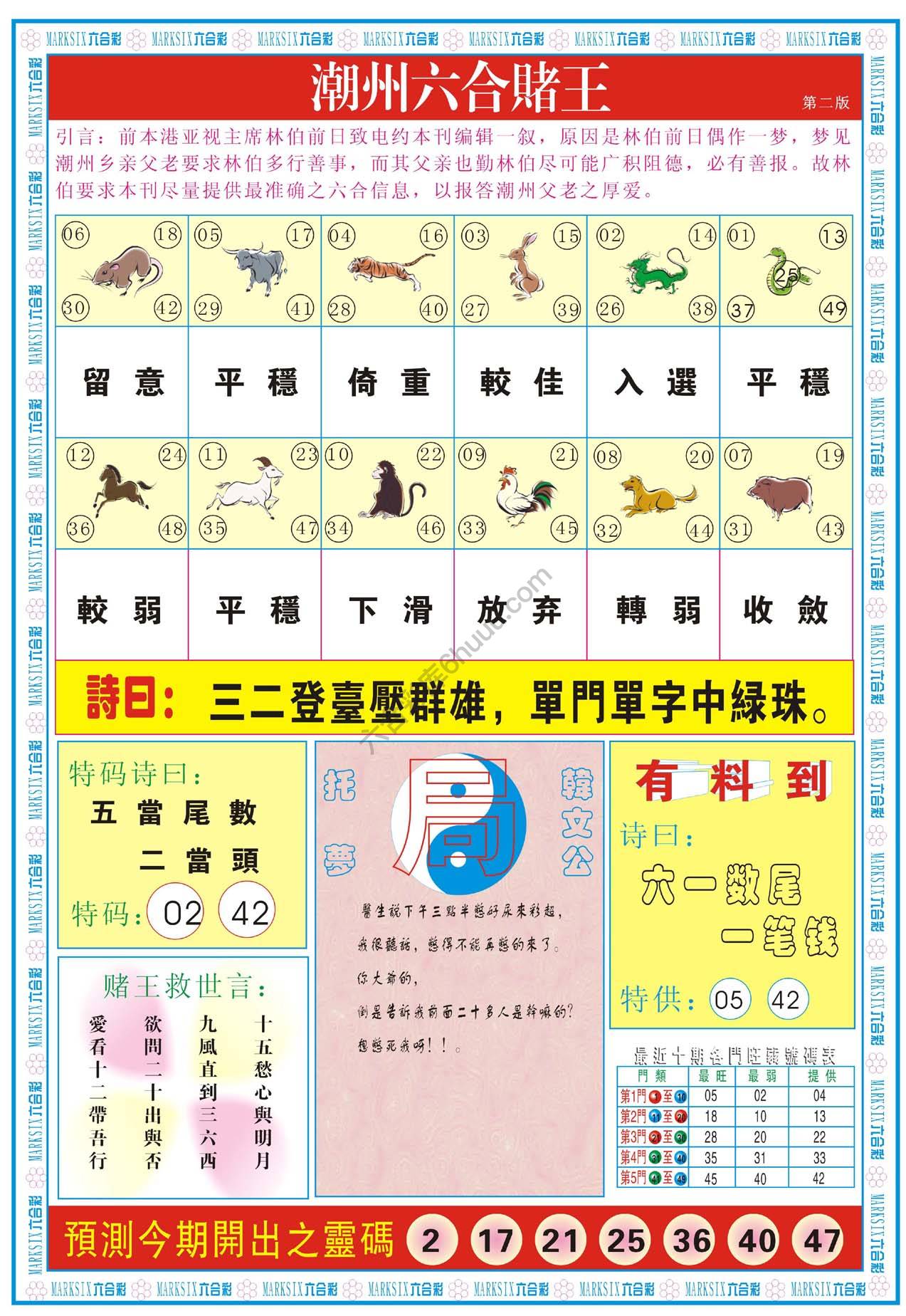 潮州六合赌王