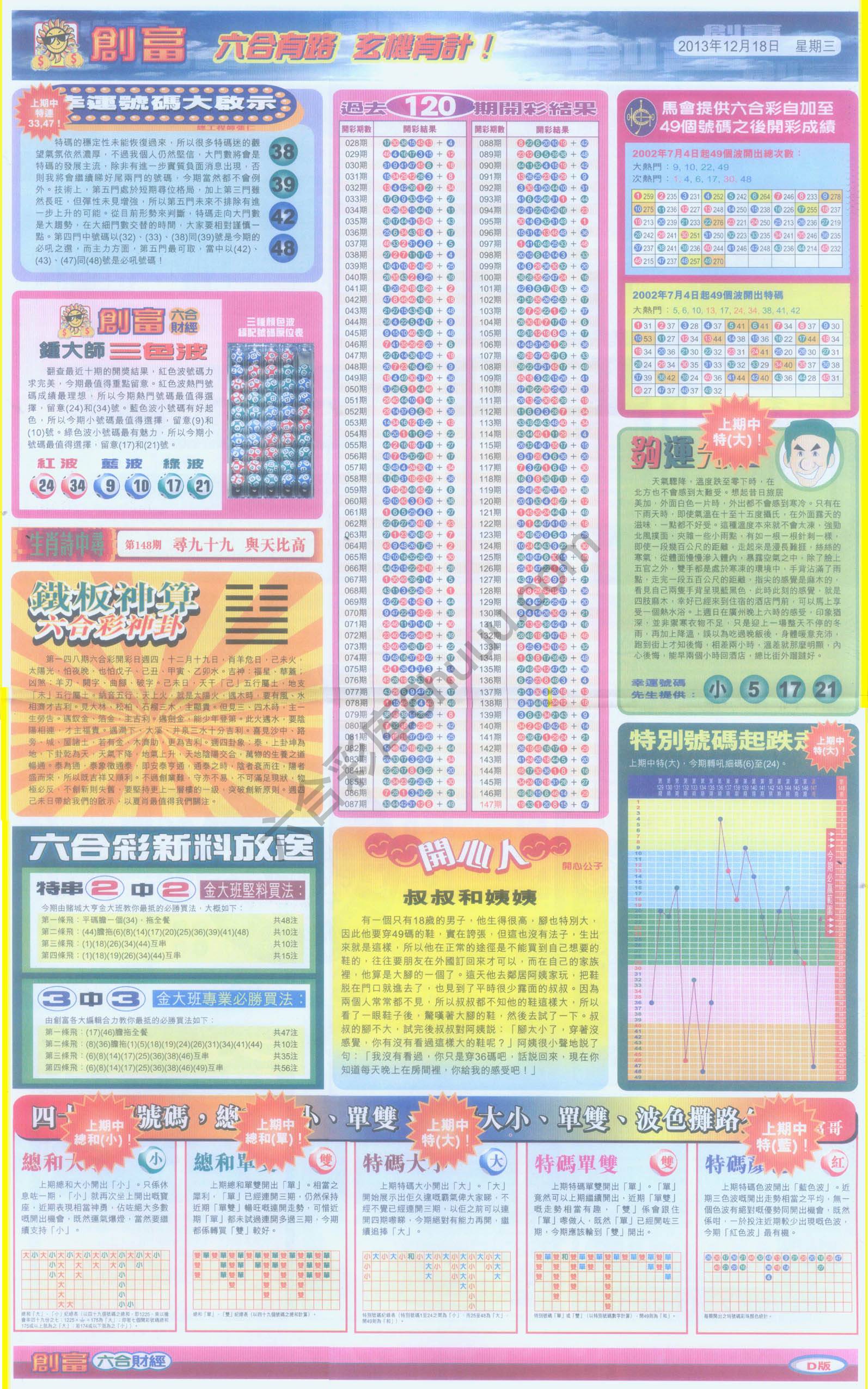 创富
