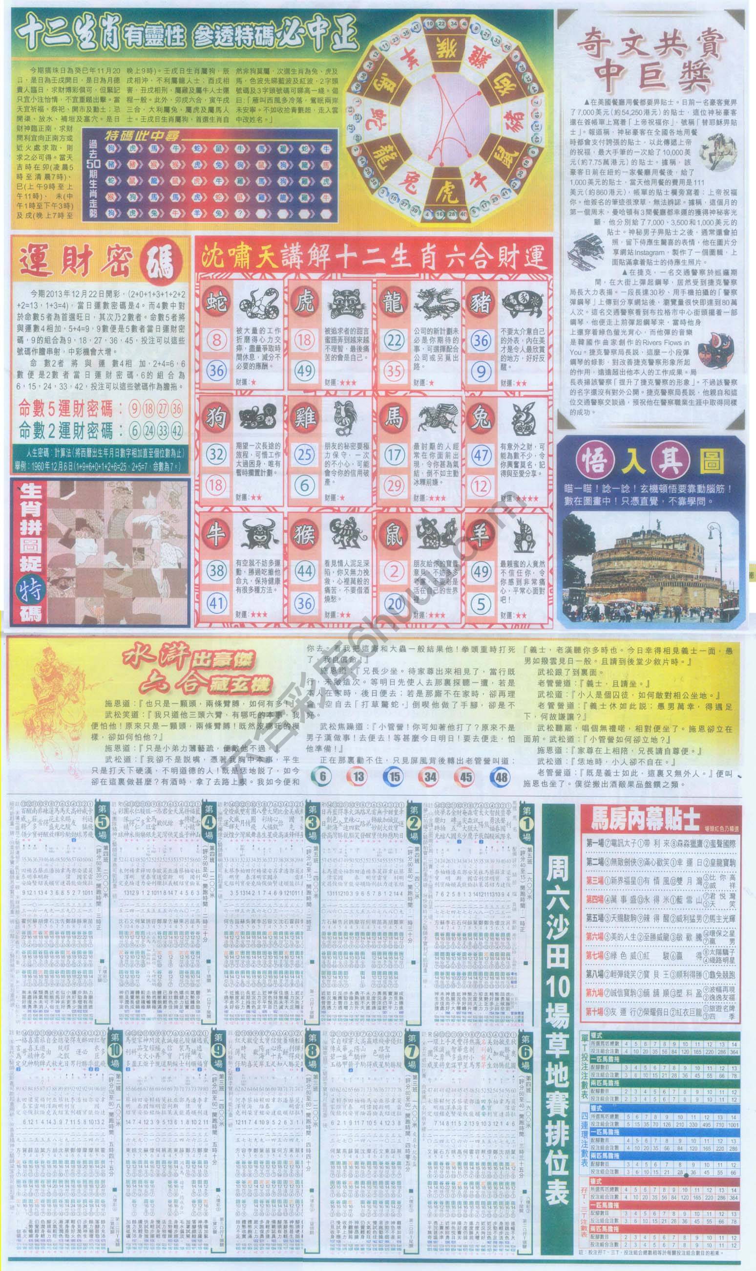 跑狗图