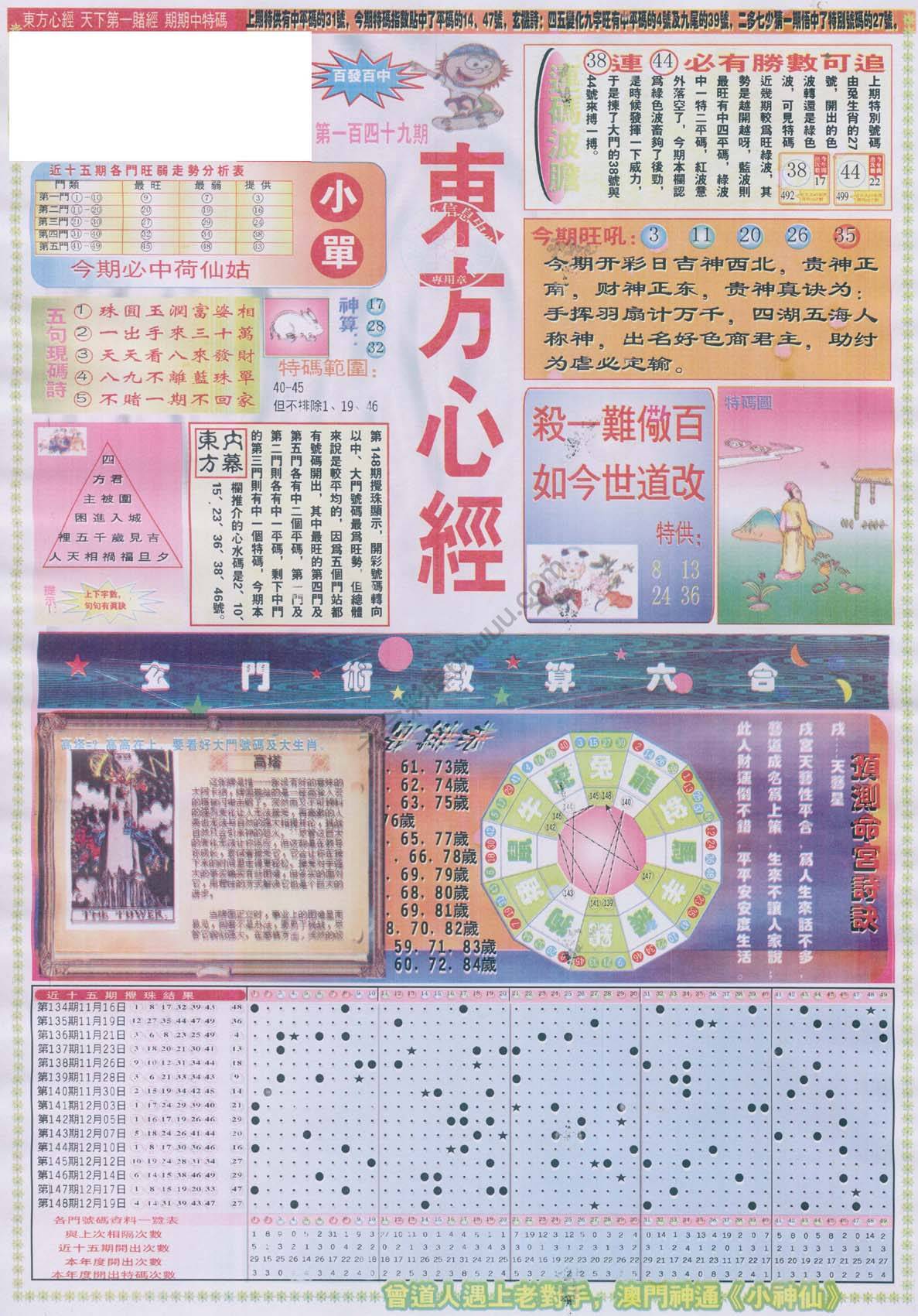 东方心经