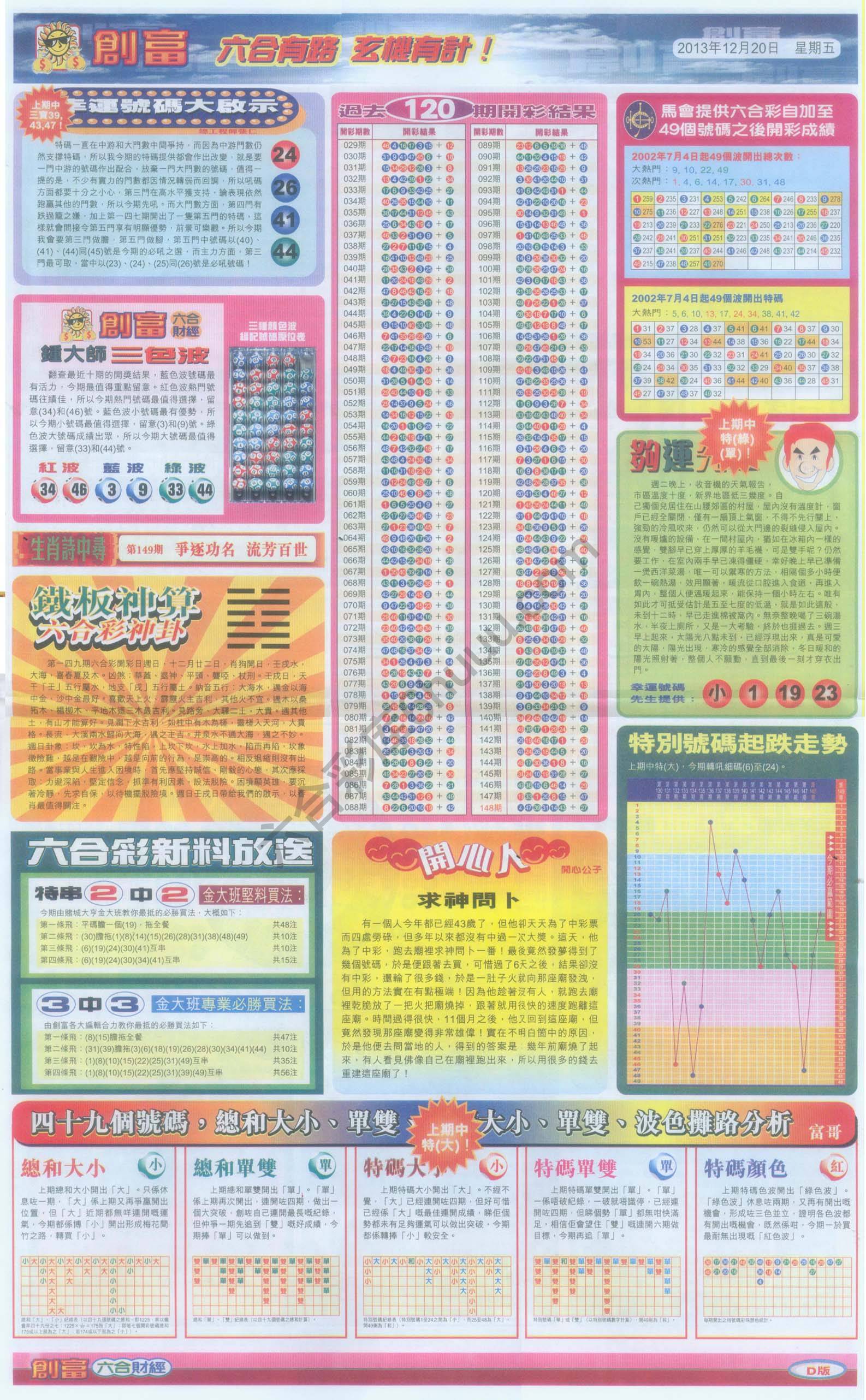 创富