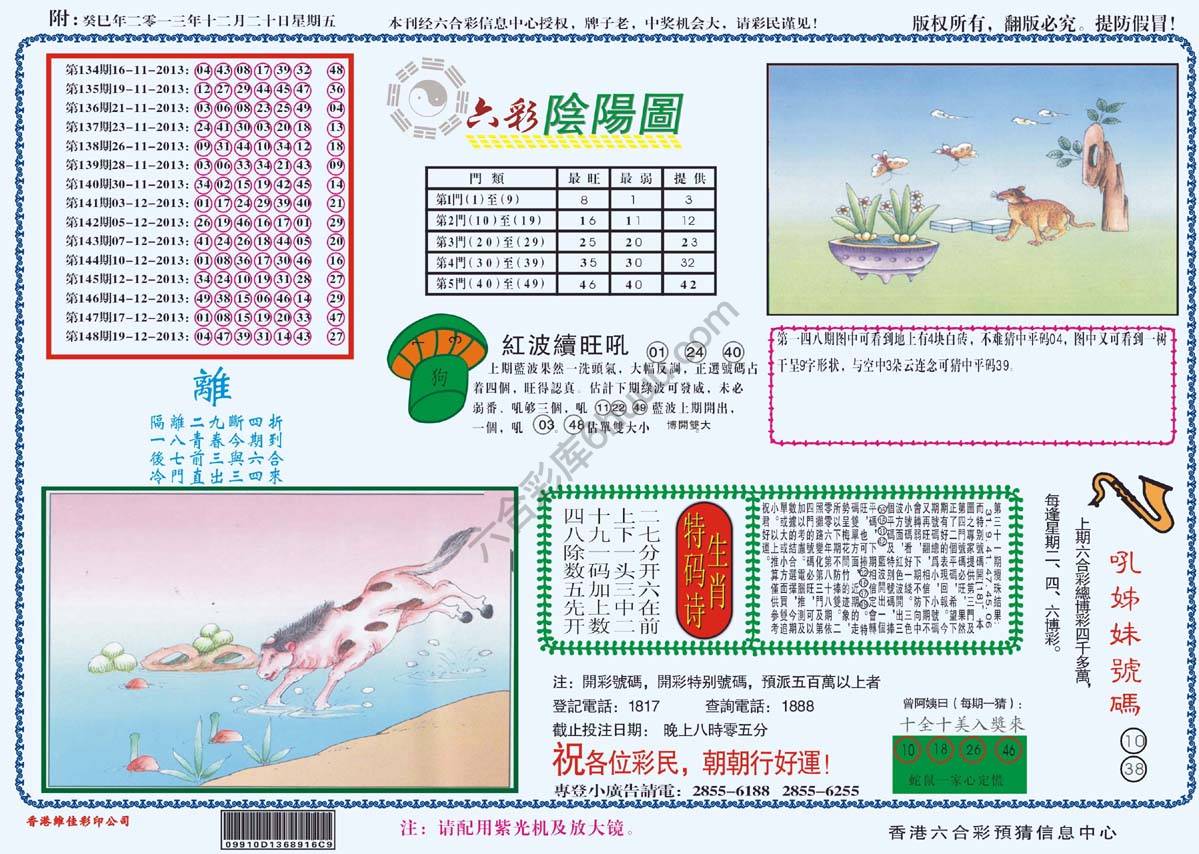 六彩阴阳图