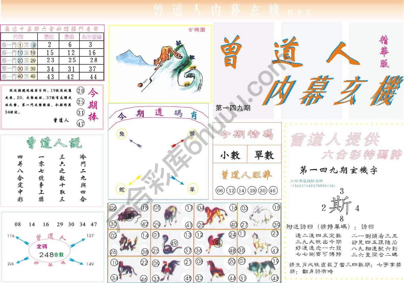 曾道人内幕玄机(精华版)