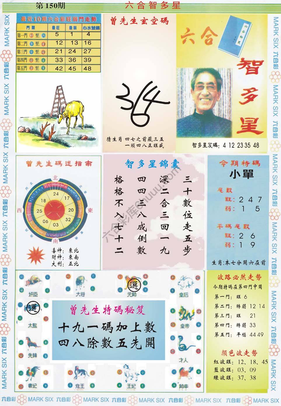 六合智多星