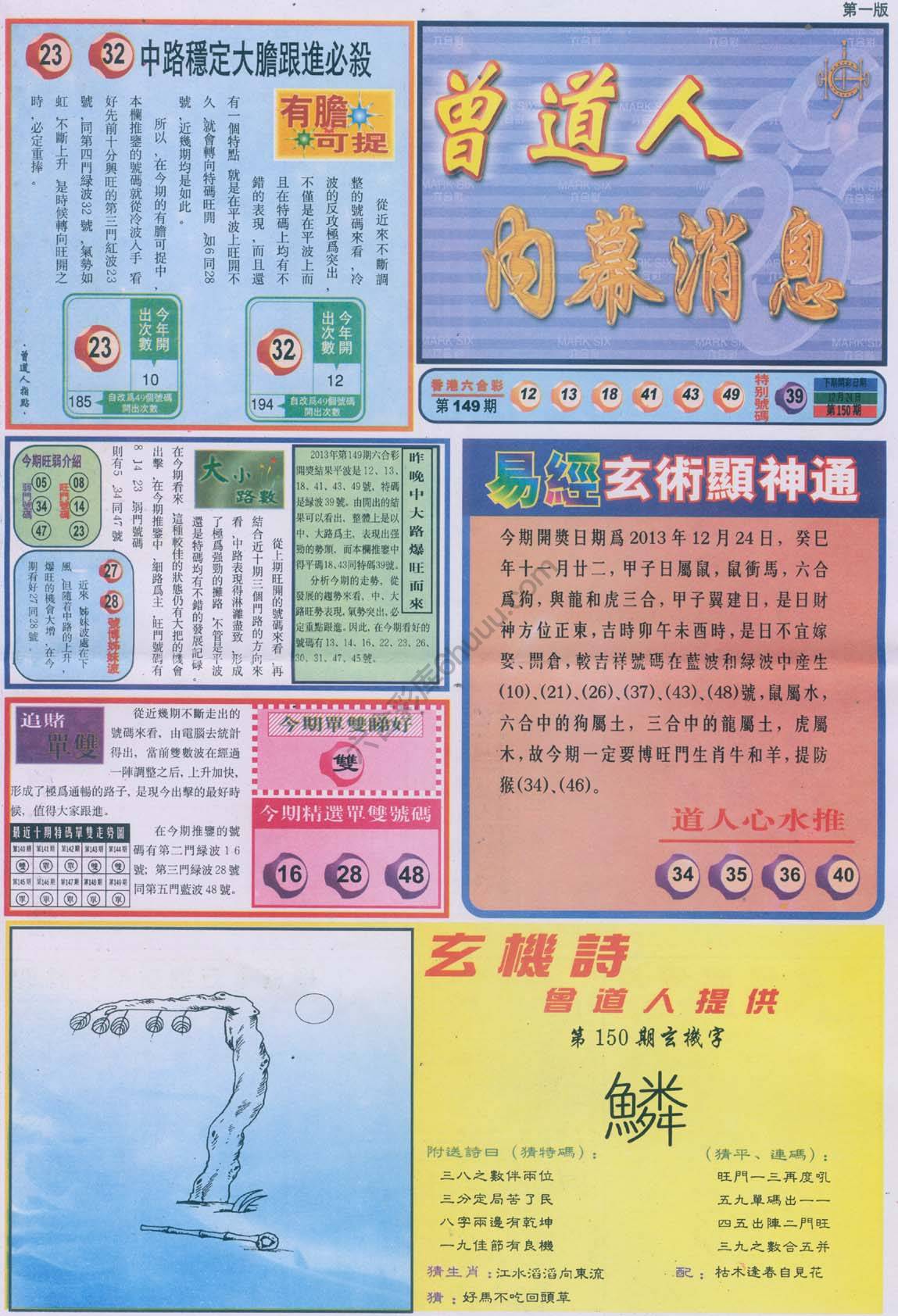 曾道人内幕消息