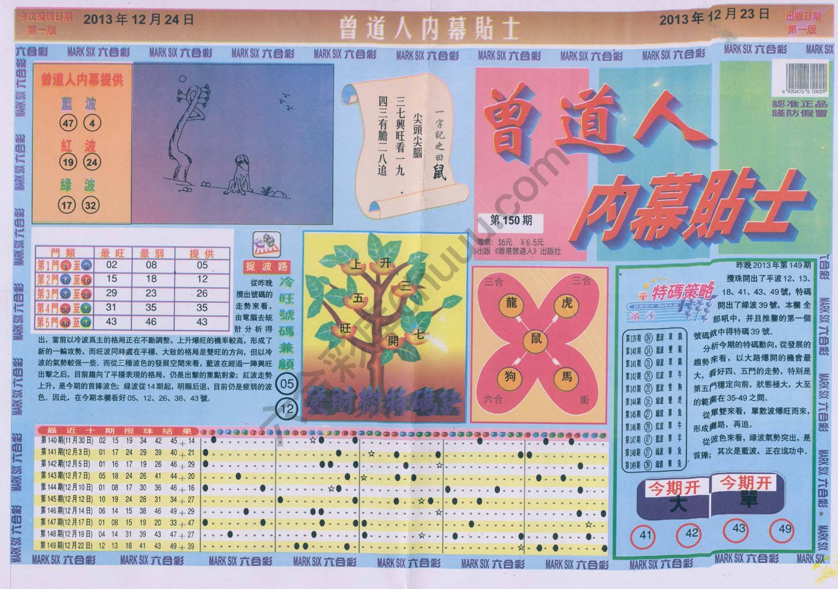 曾道人内幕贴士